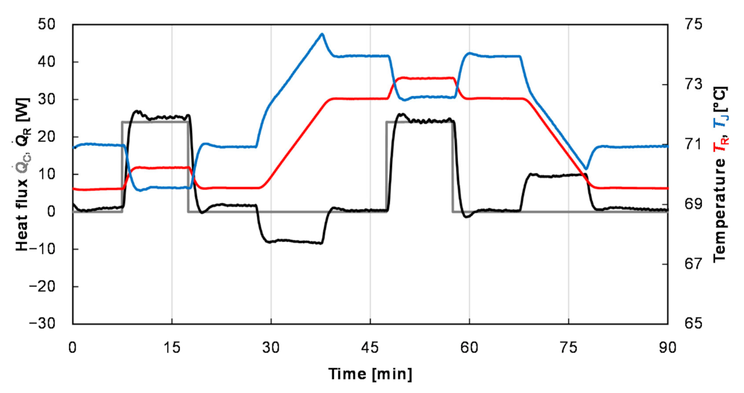 Applsci 11 09719 g001