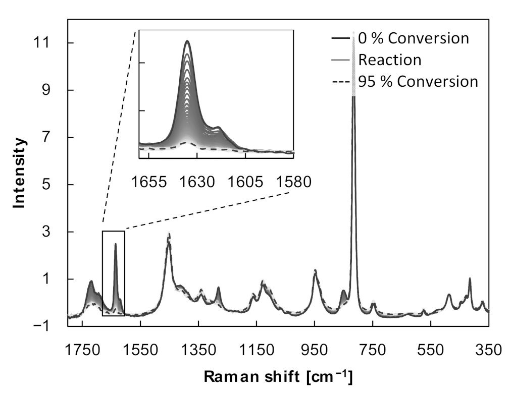 Applsci 11 09719 g002