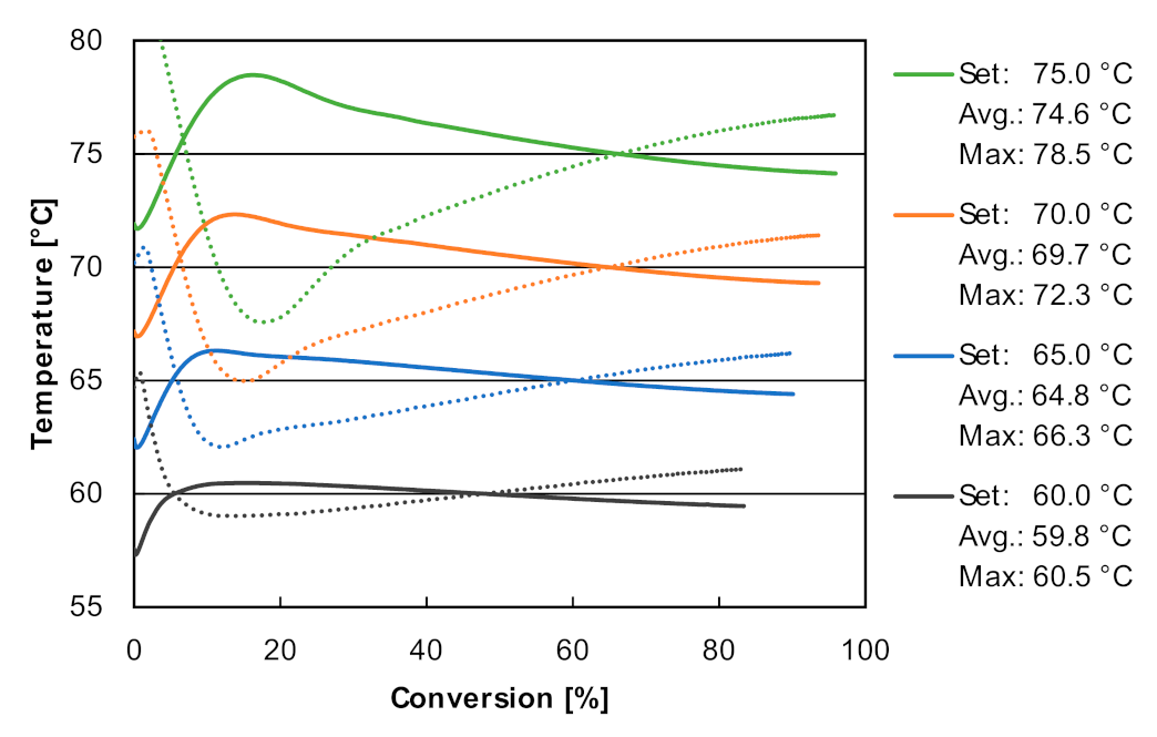 Applsci 11 09719 g003