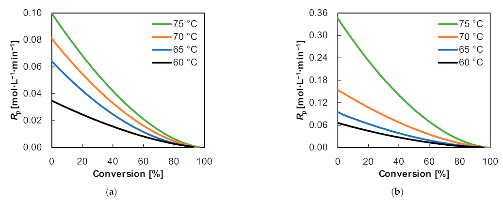 Applsci 11 09719 g008