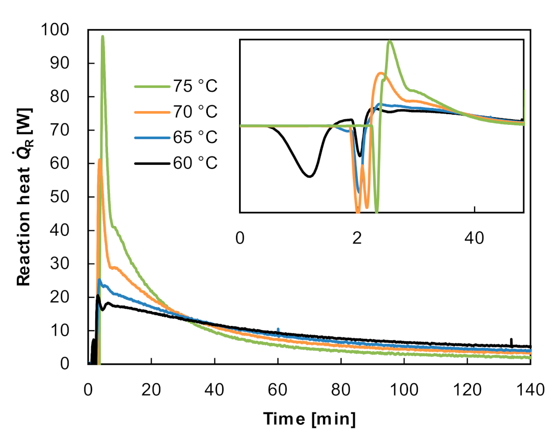 Applsci 11 09719 g010