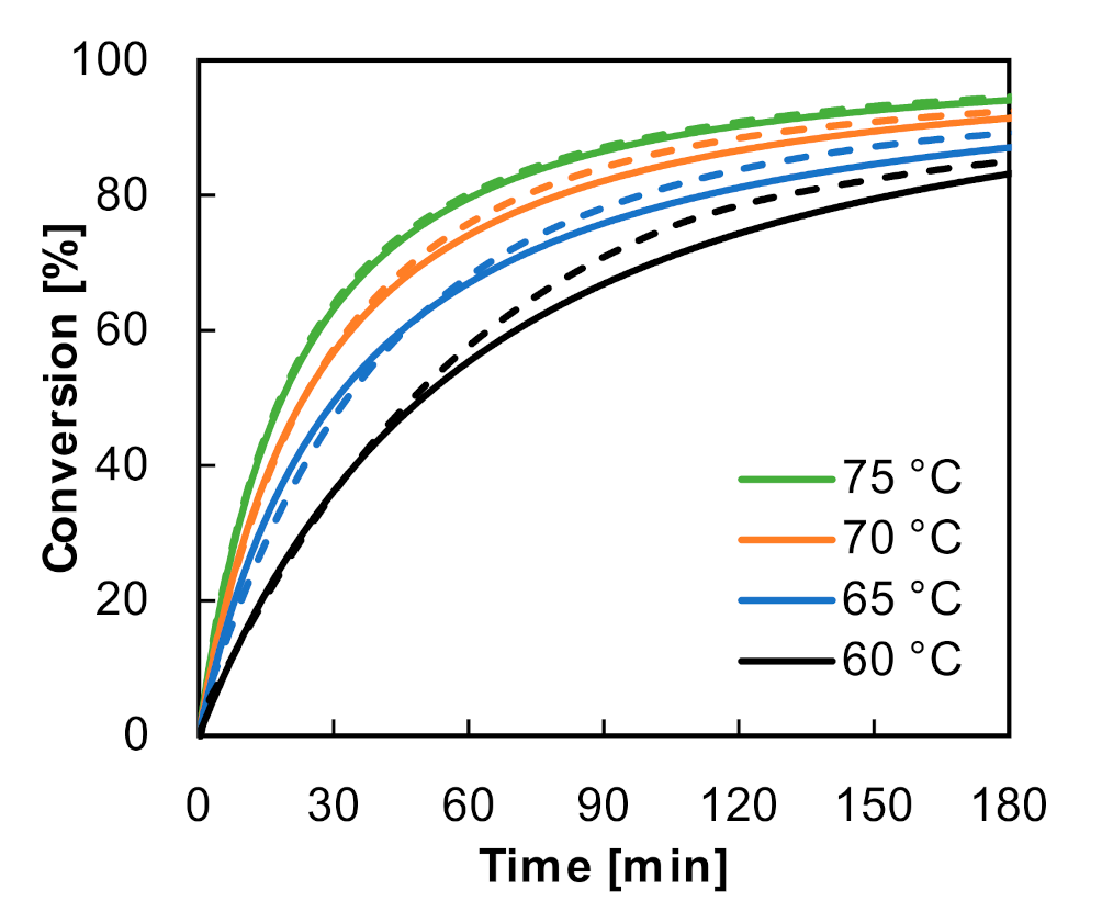 Applsci 11 09719 g011