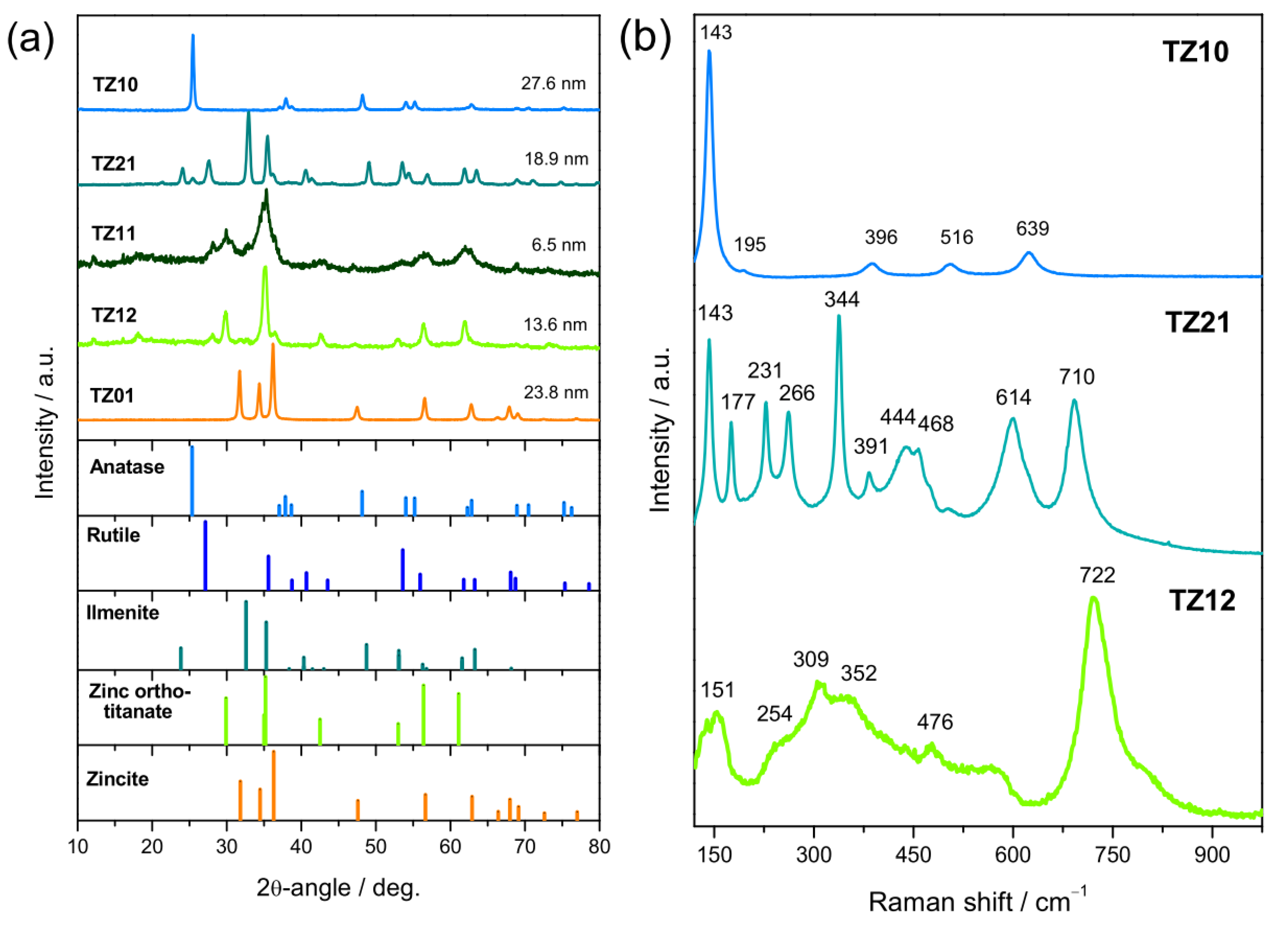 Applsci 11 09720 g002