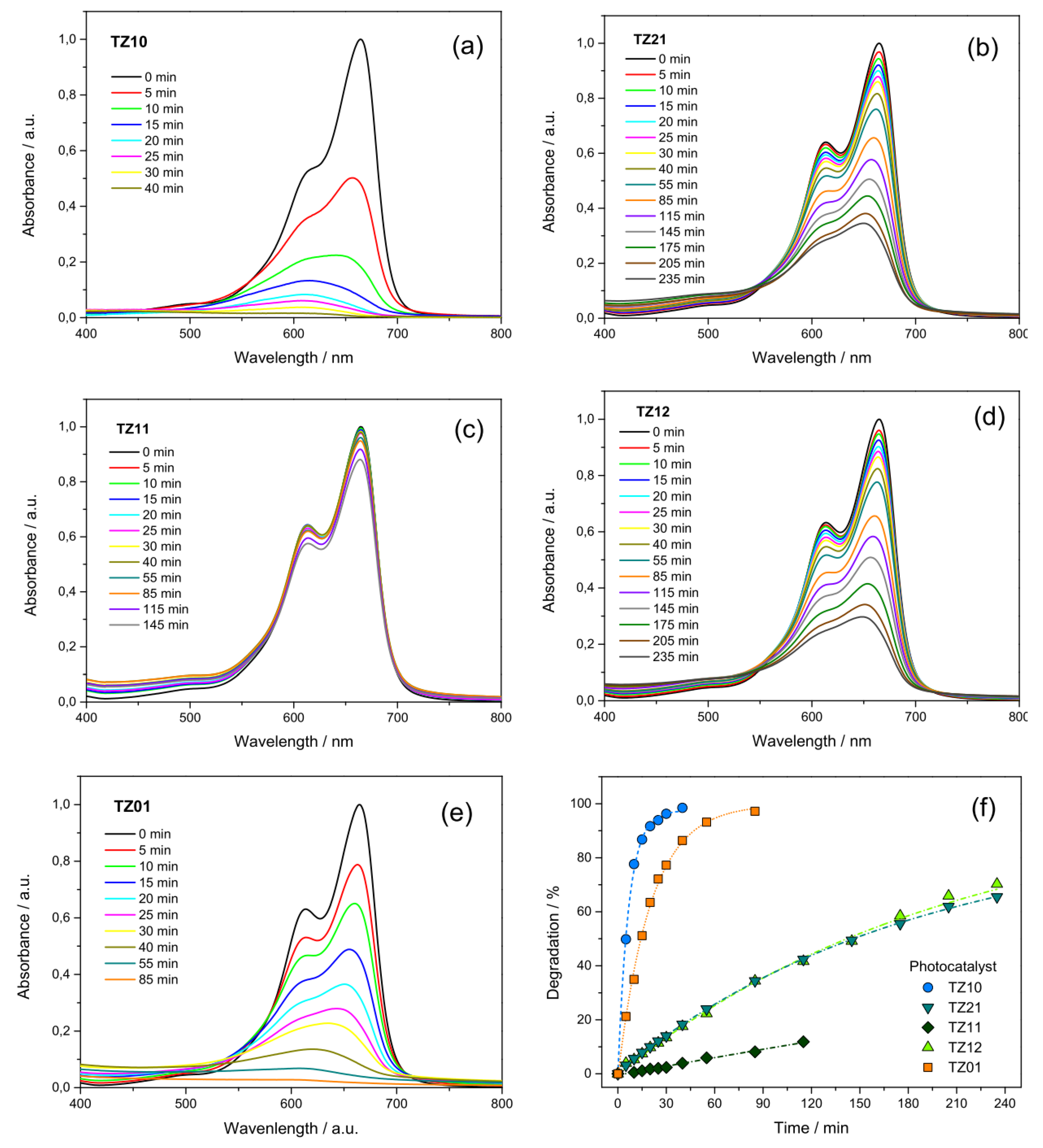 Applsci 11 09720 g003
