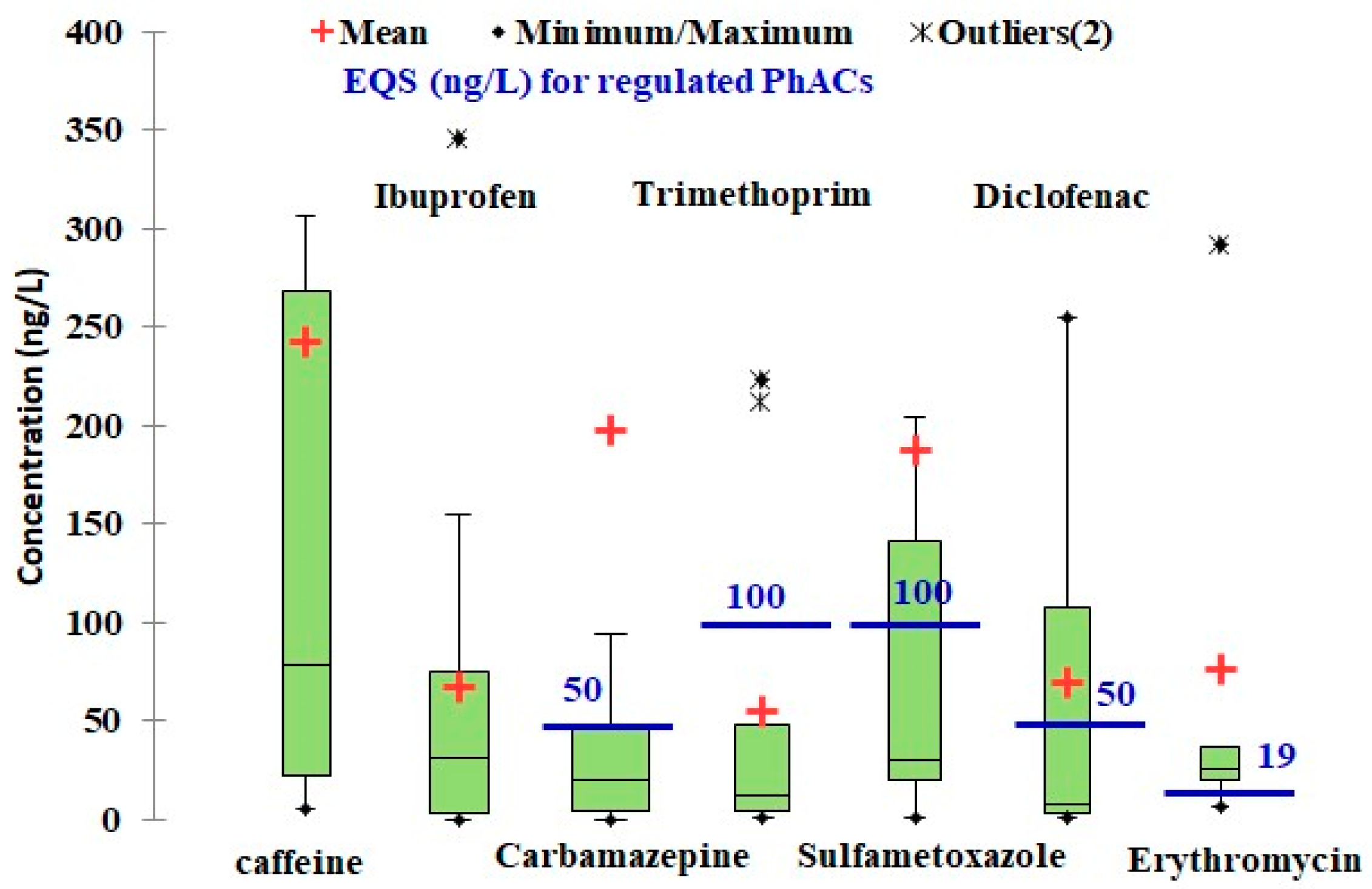 Applsci 11 09721 g002