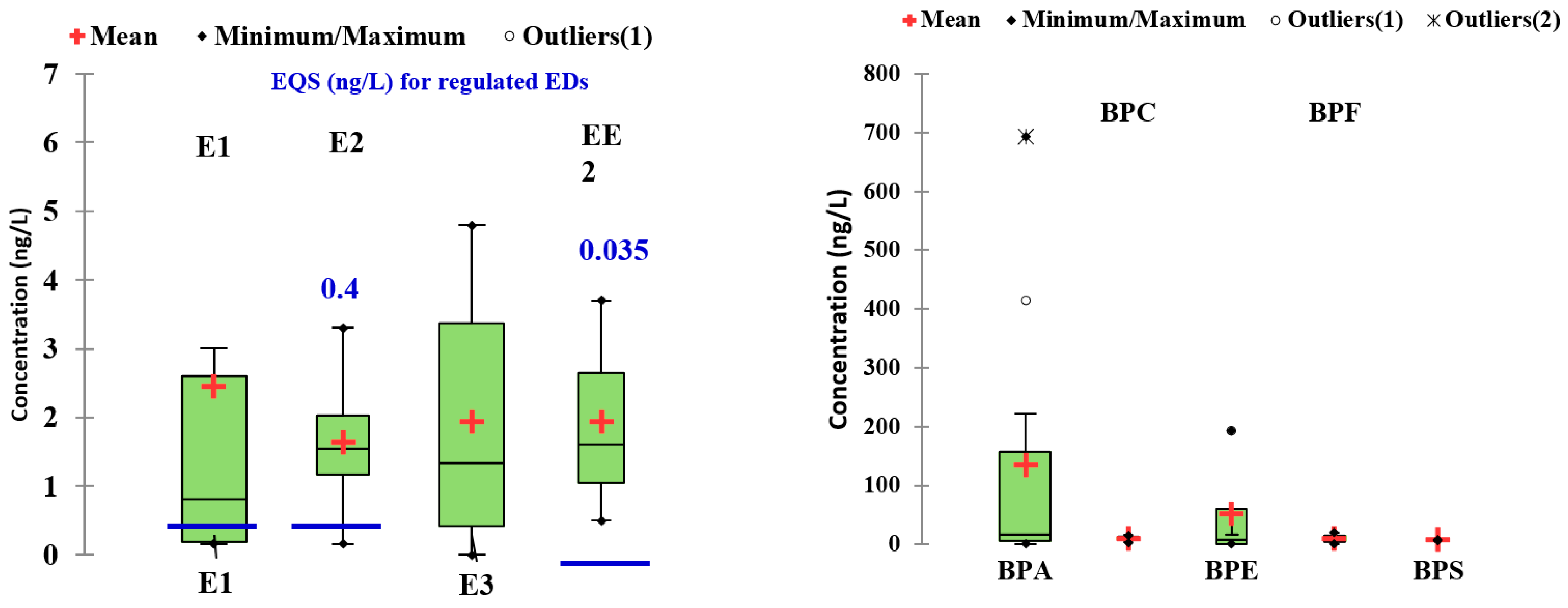 Applsci 11 09721 g003
