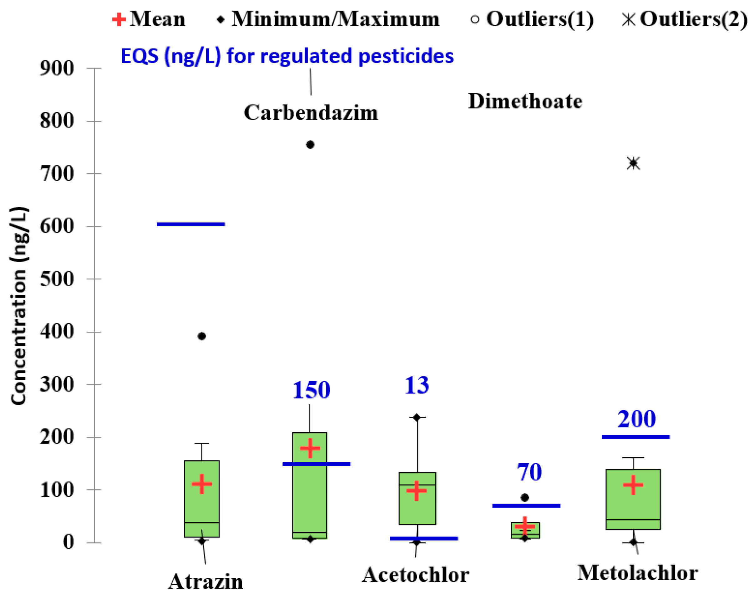Applsci 11 09721 g004