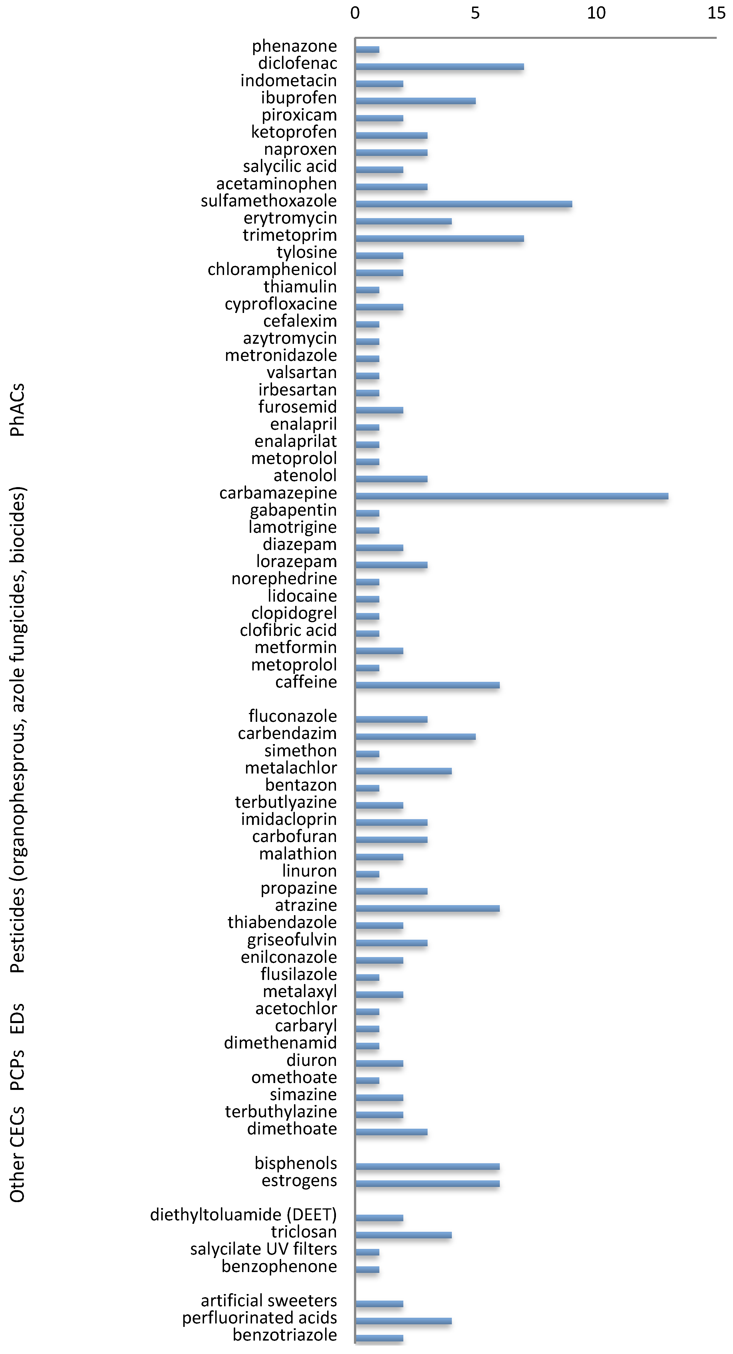 Applsci 11 09721 g005