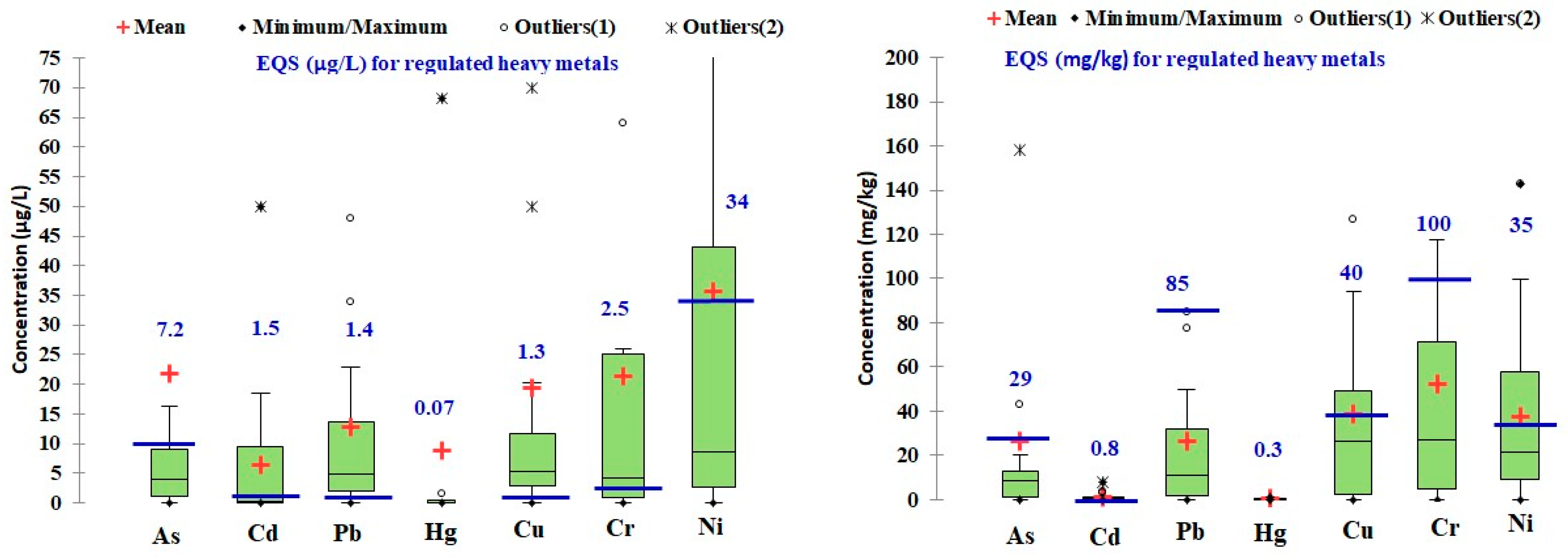 Applsci 11 09721 g007