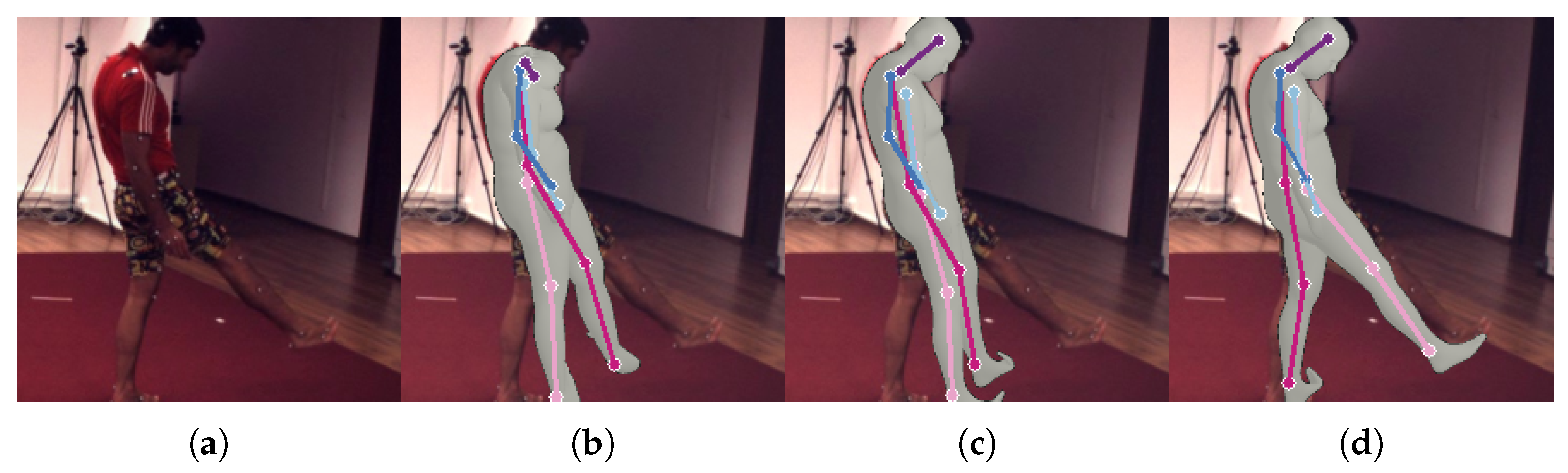 Applsci 11 09724 g004