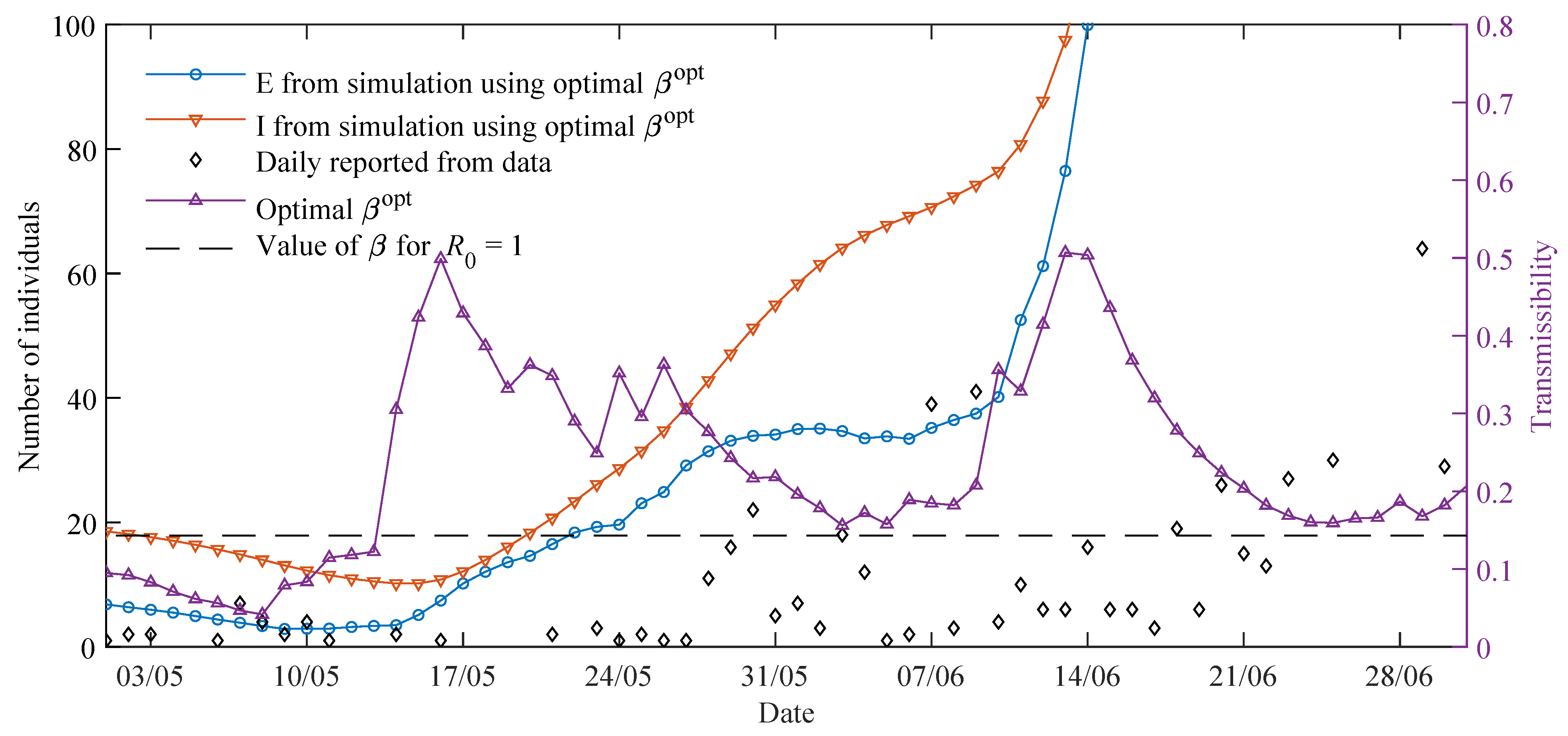 Applsci 11 09726 g003