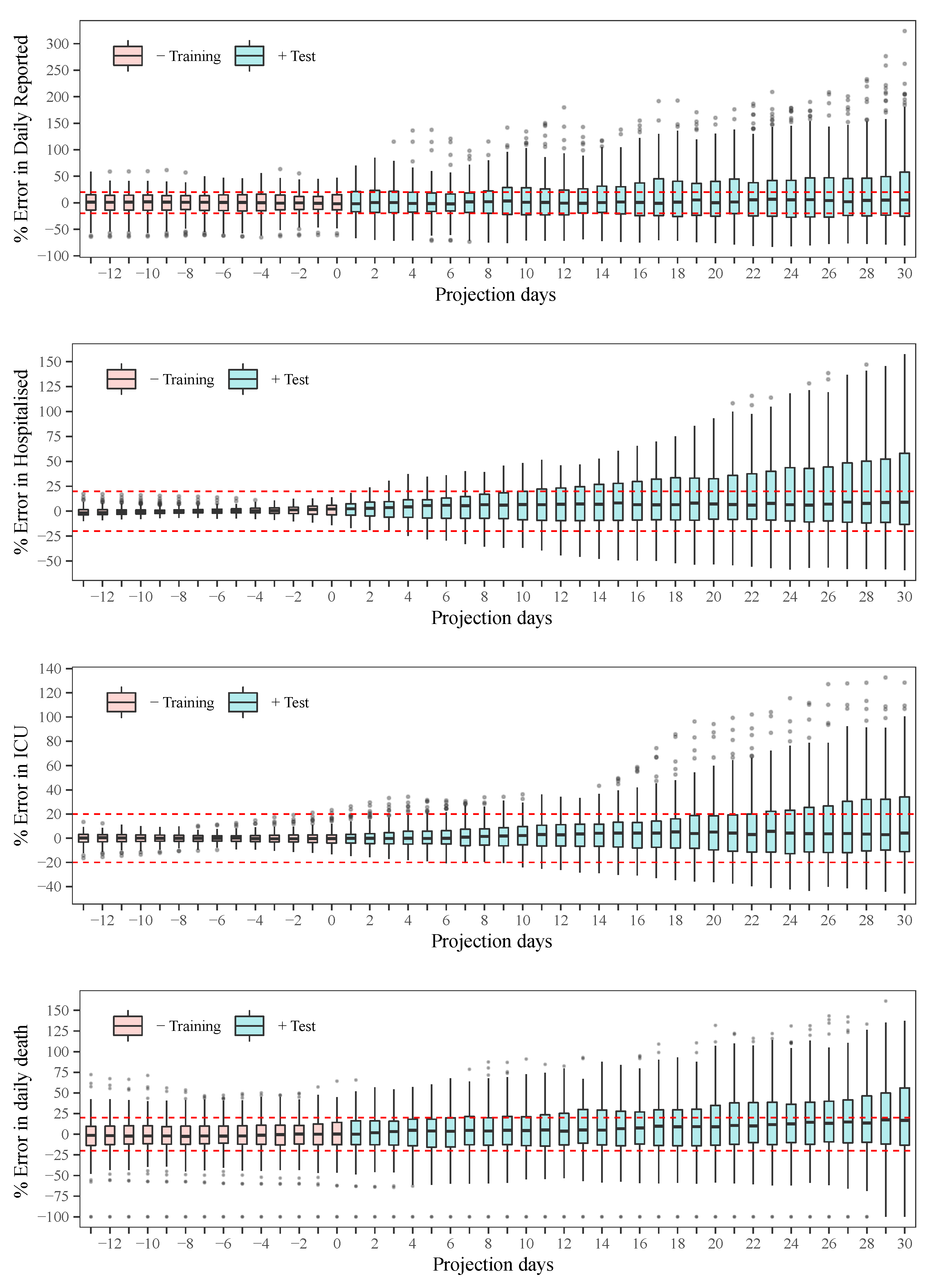 Applsci 11 09726 g006