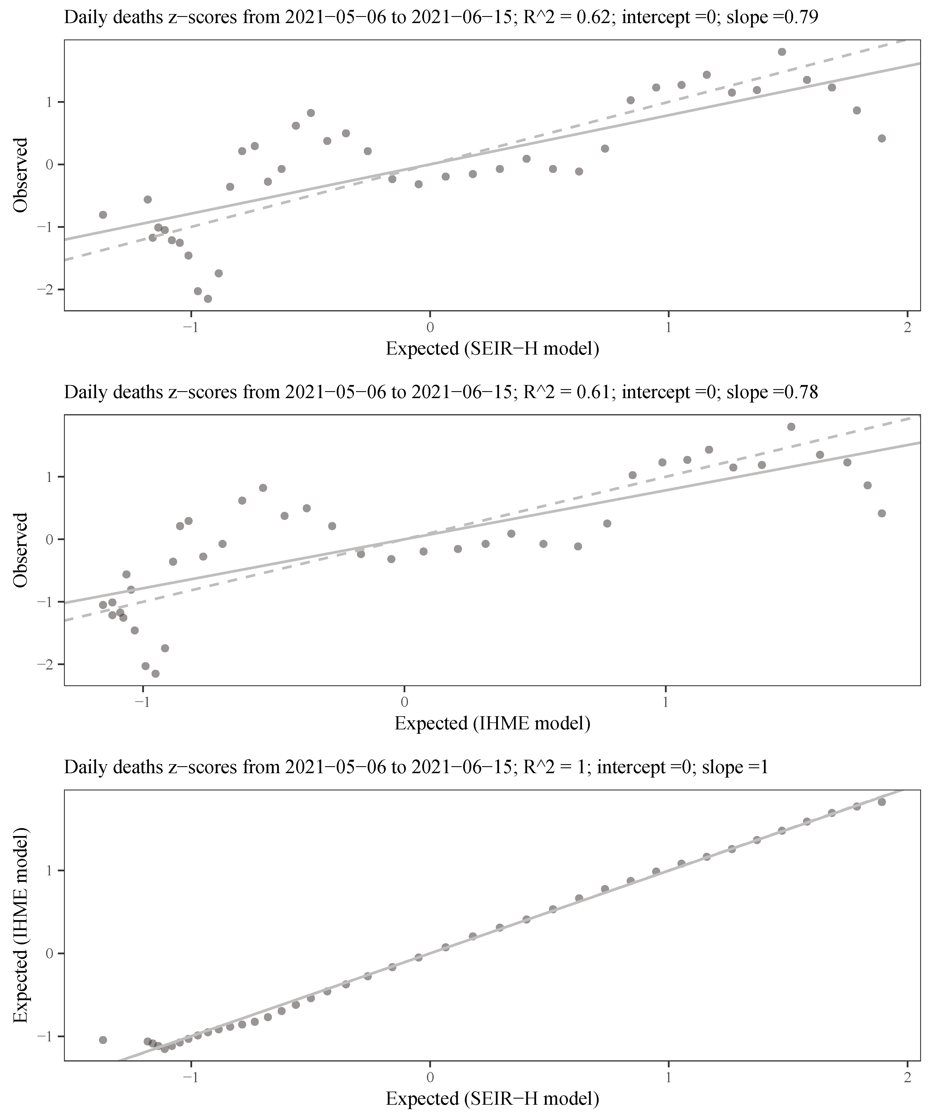 Applsci 11 09726 g0a2