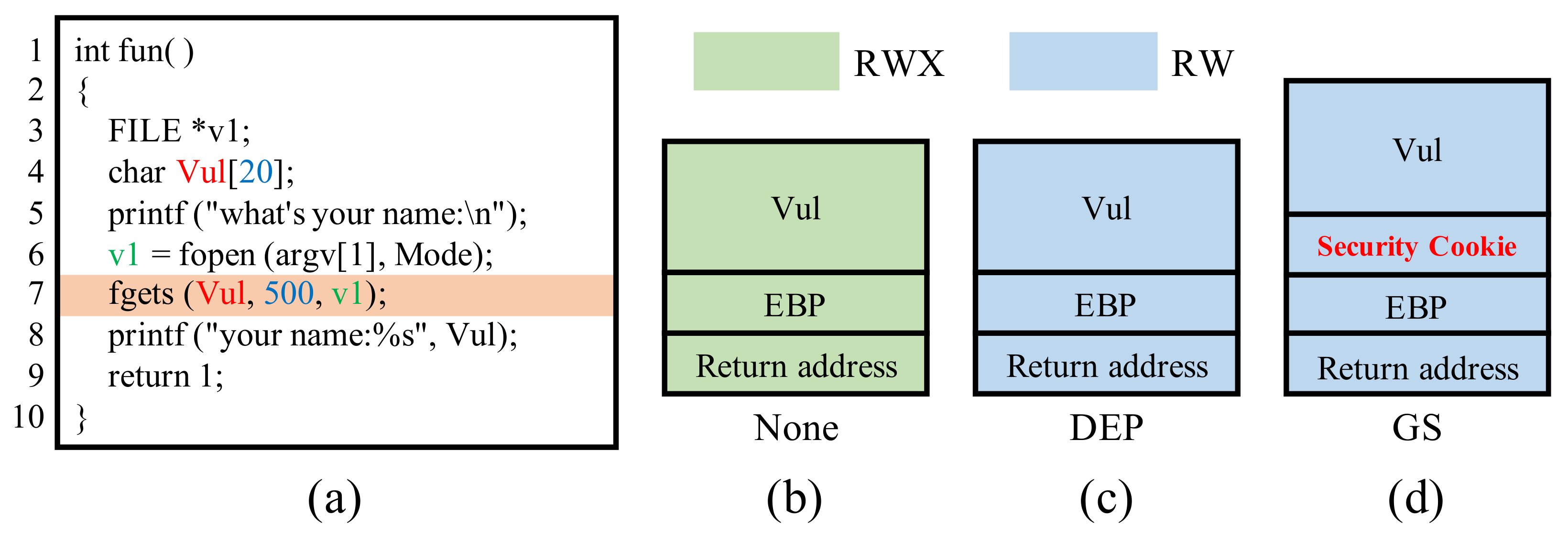 Applsci 11 09727 g001