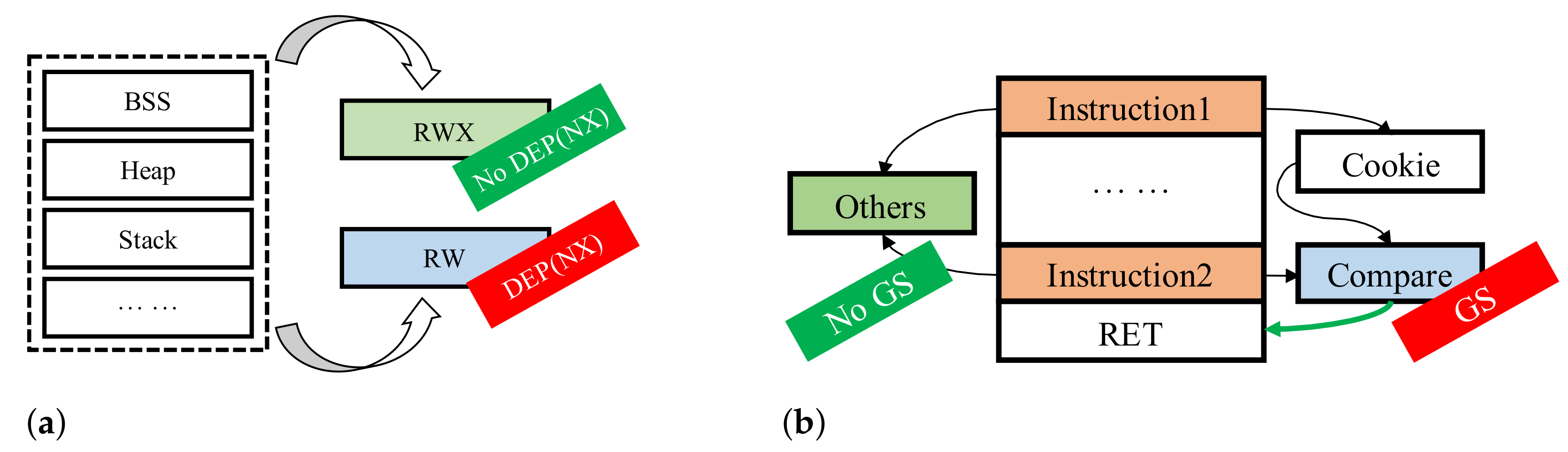 Applsci 11 09727 g003