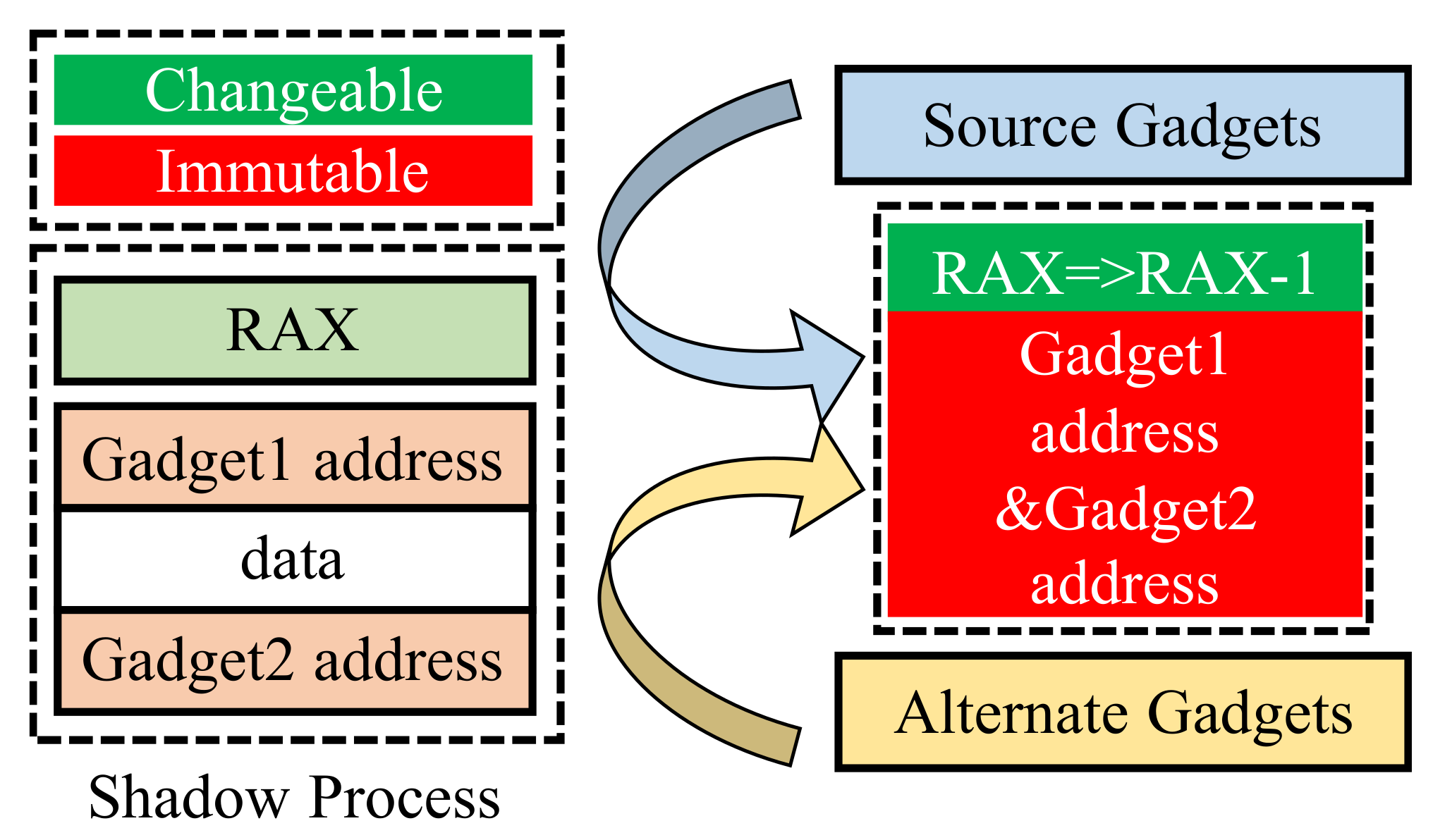 Applsci 11 09727 g006