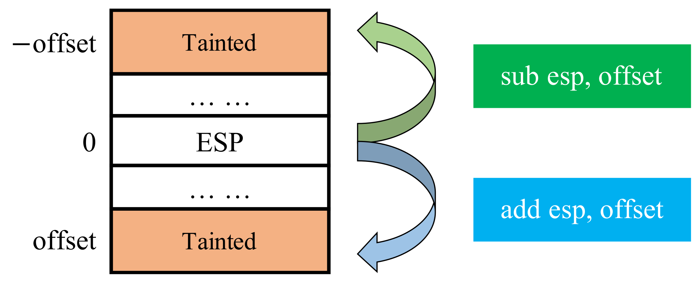 Applsci 11 09727 g007