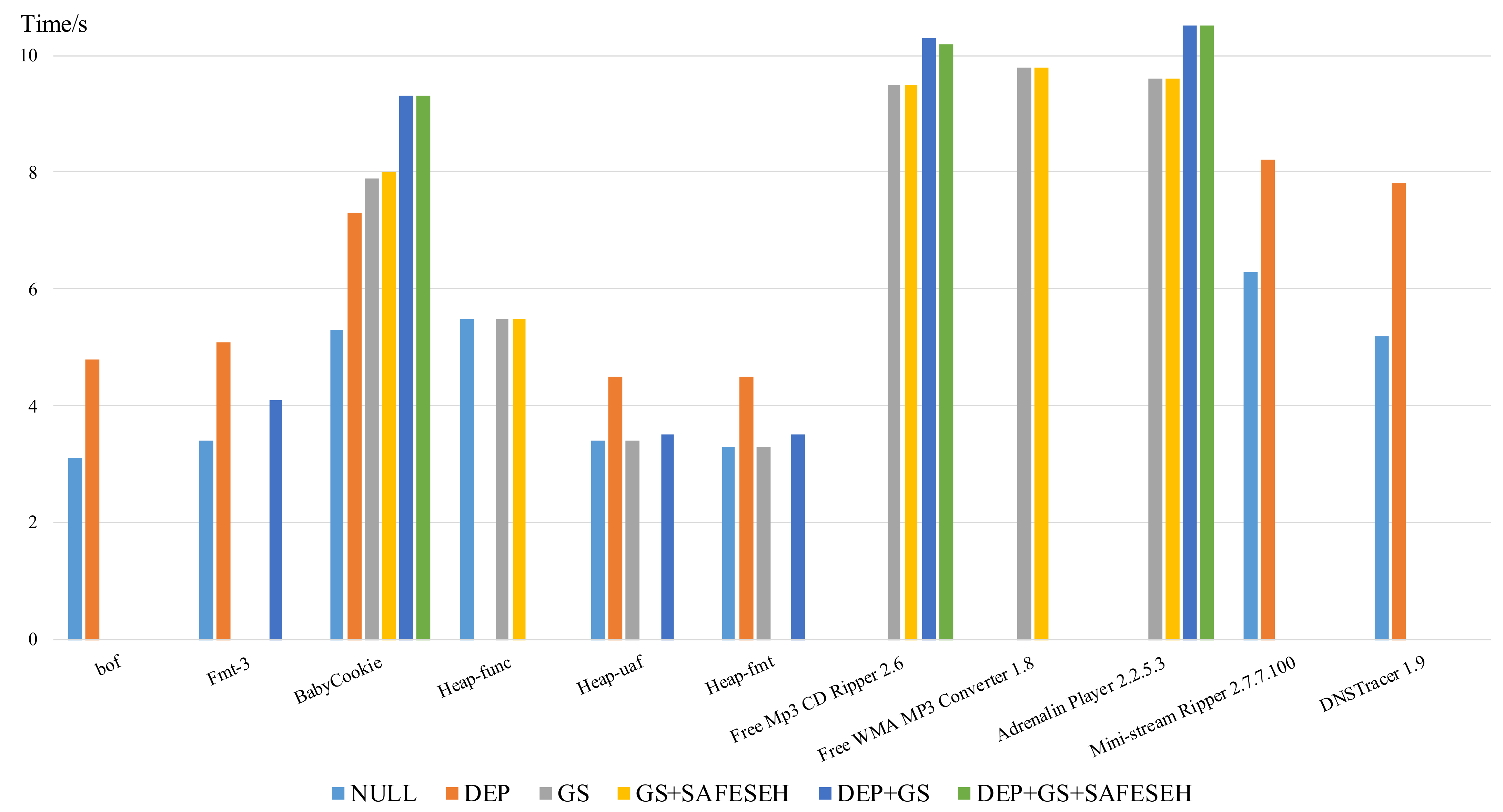 Applsci 11 09727 g008