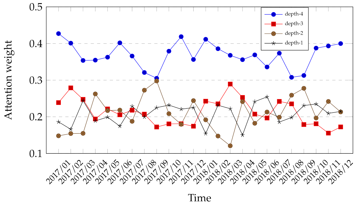 Applsci 11 09728 g008