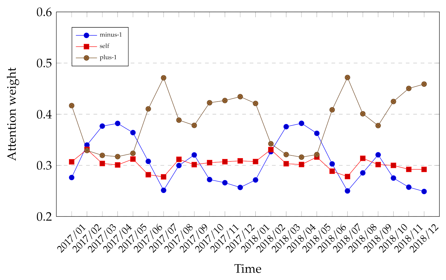 Applsci 11 09728 g011