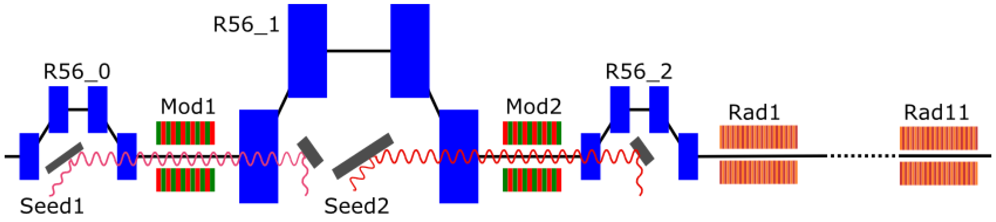 Applsci 11 09729 g003