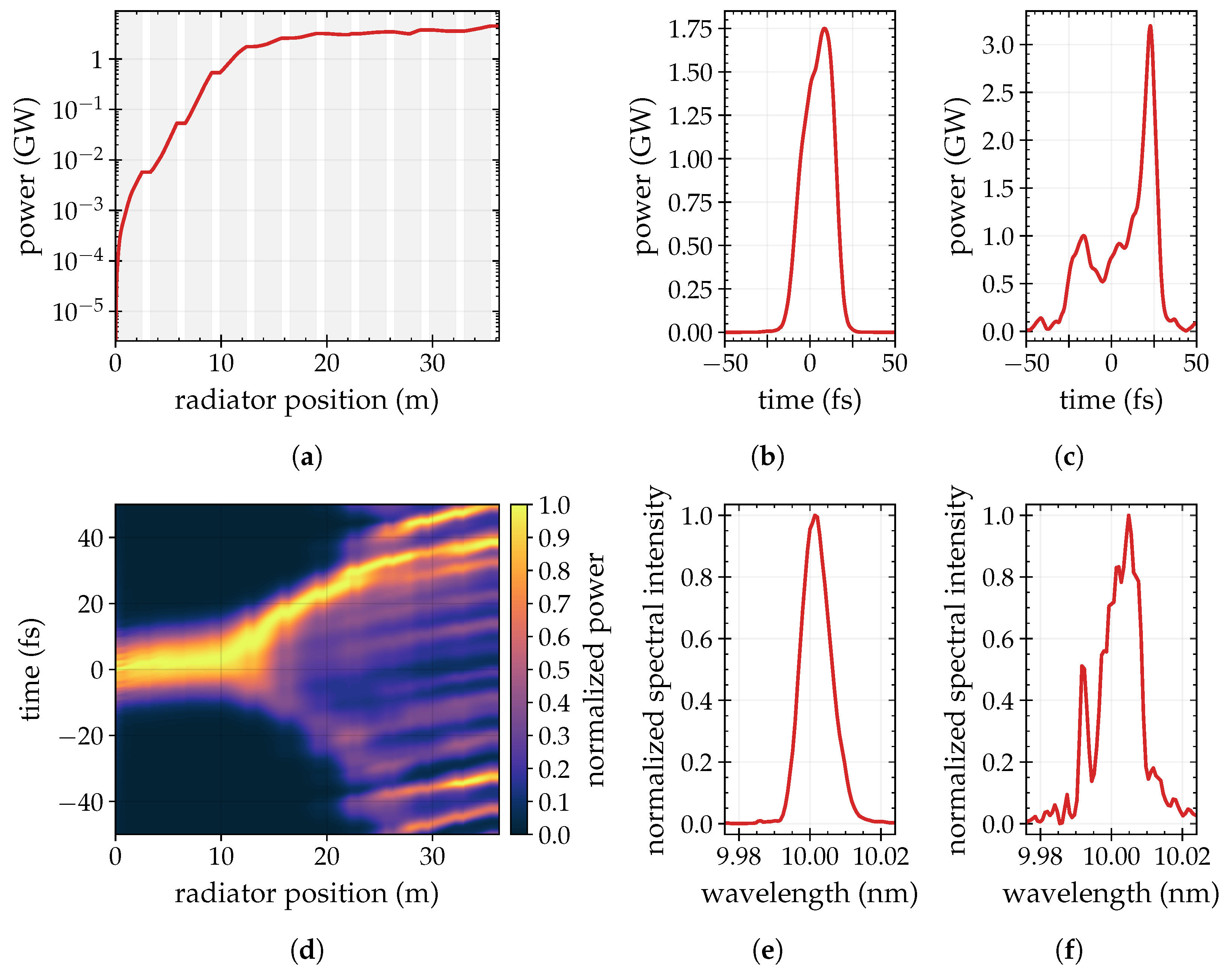 Applsci 11 09729 g005