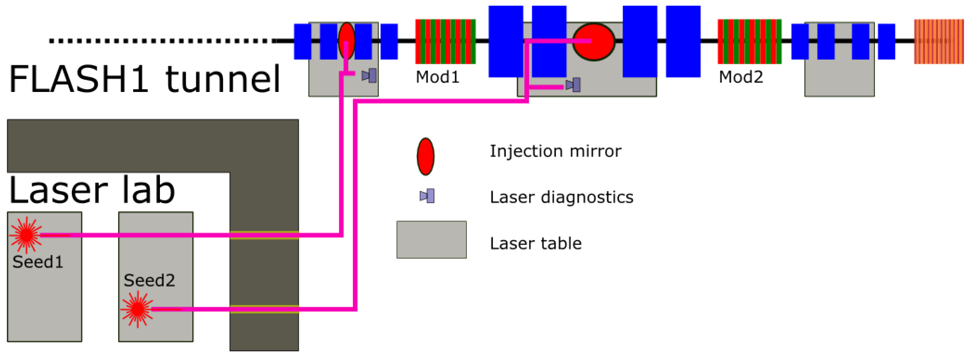 Applsci 11 09729 g006