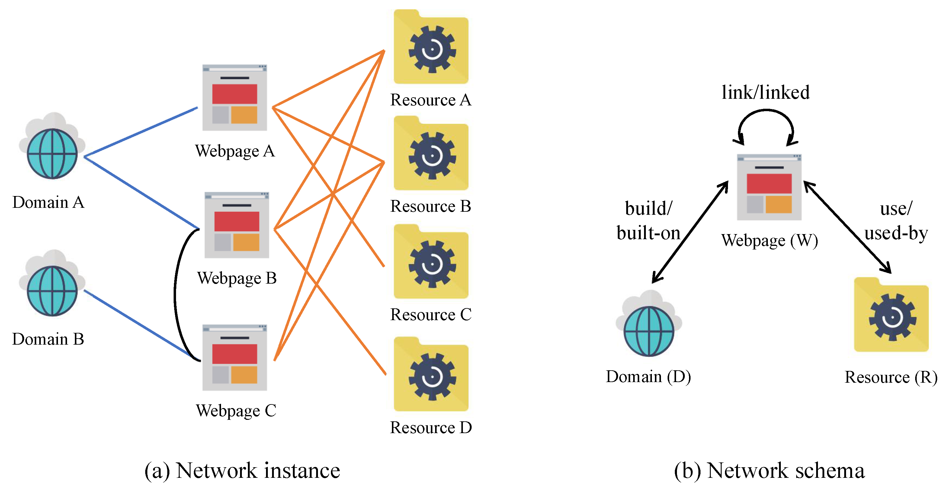 Applsci 11 09733 g003