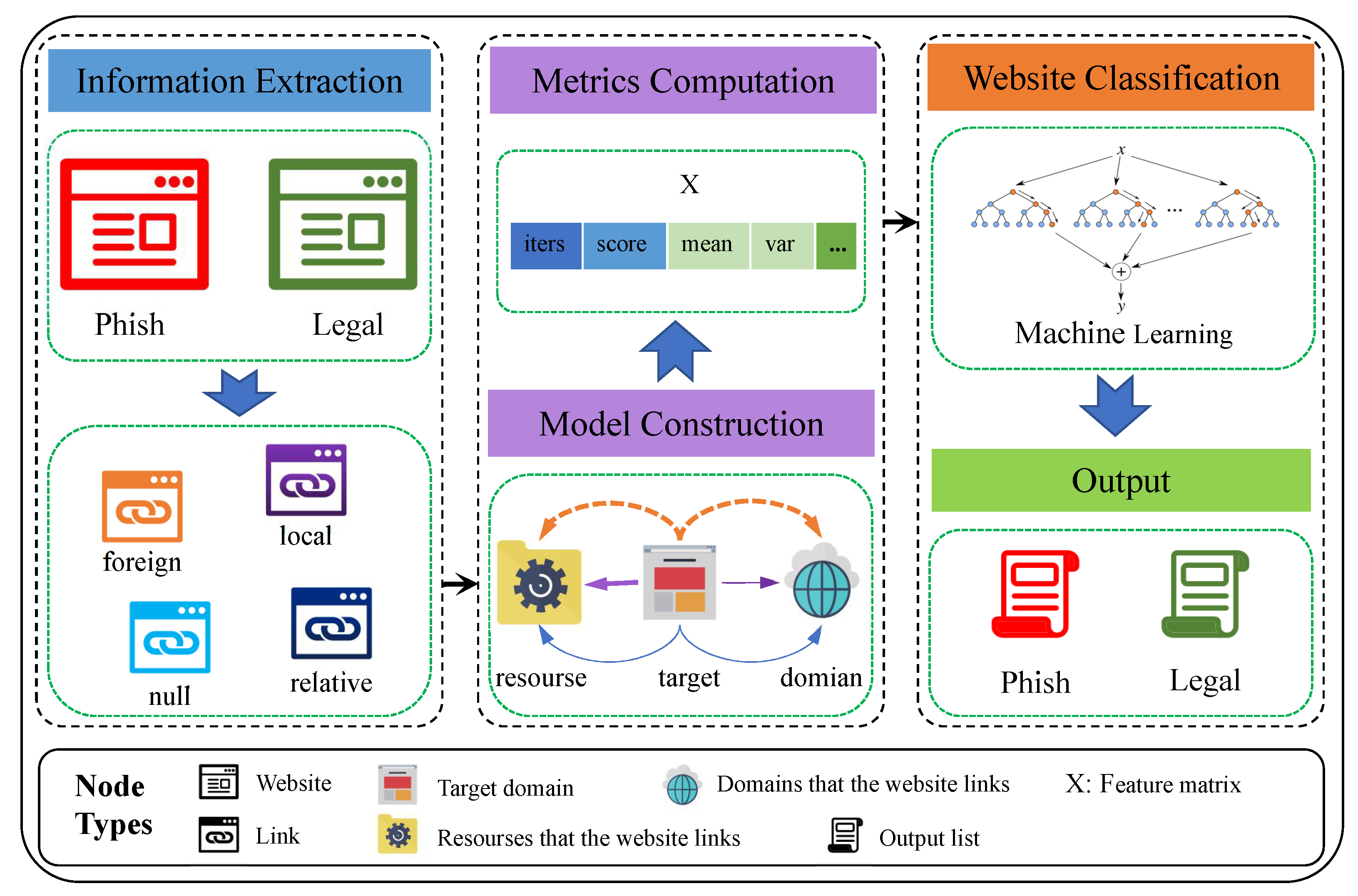 Applsci 11 09733 g004
