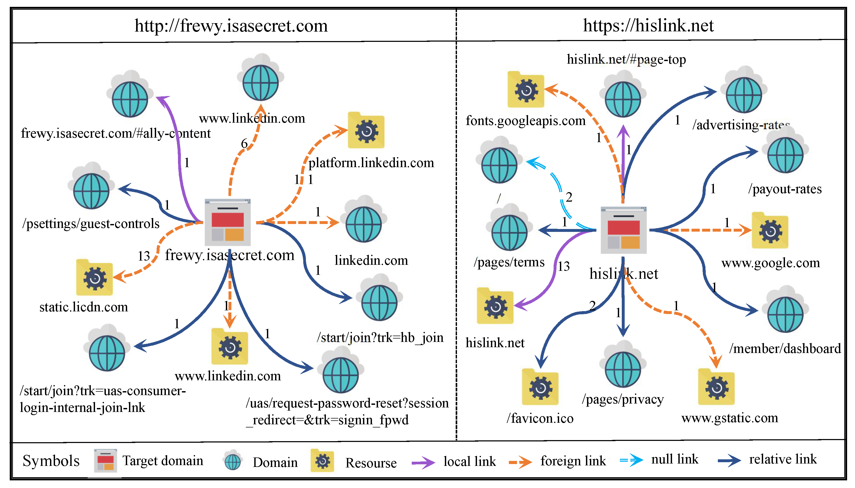 Applsci 11 09733 g005