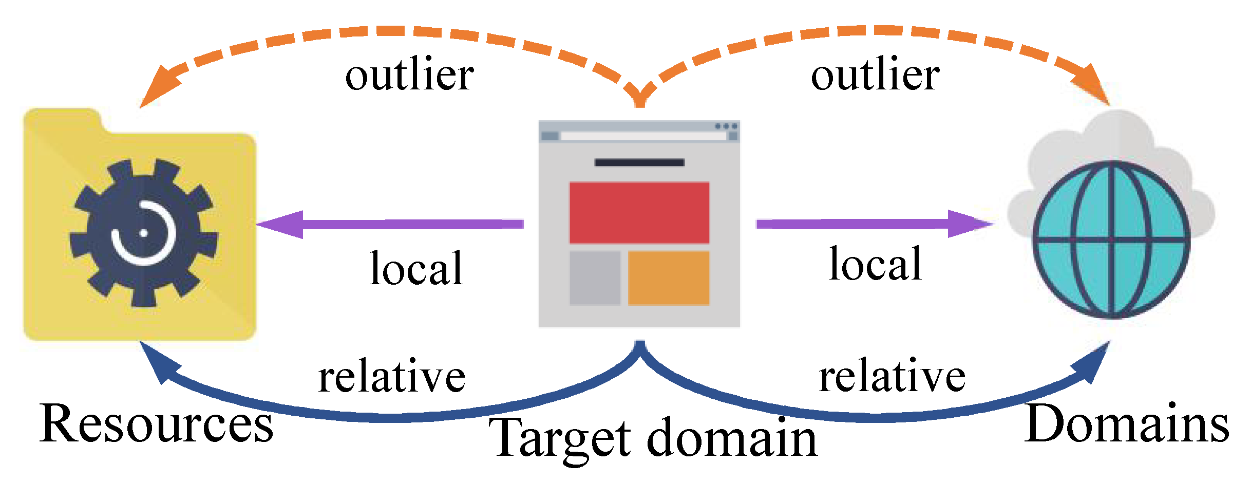 Applsci 11 09733 g006