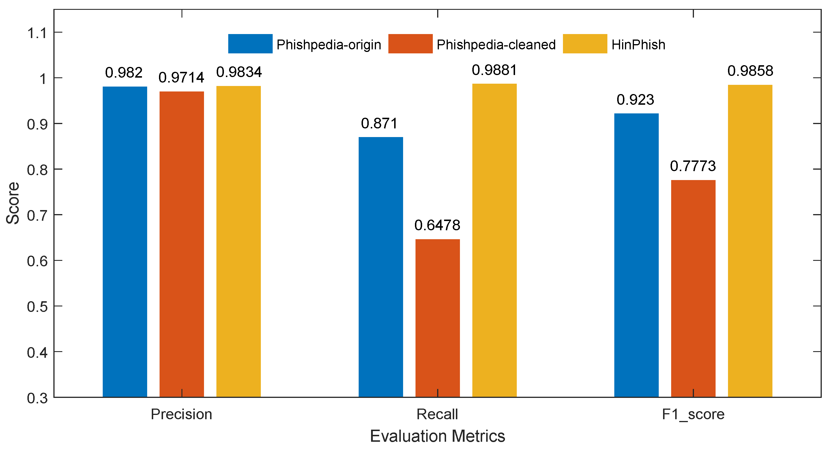 Applsci 11 09733 g007