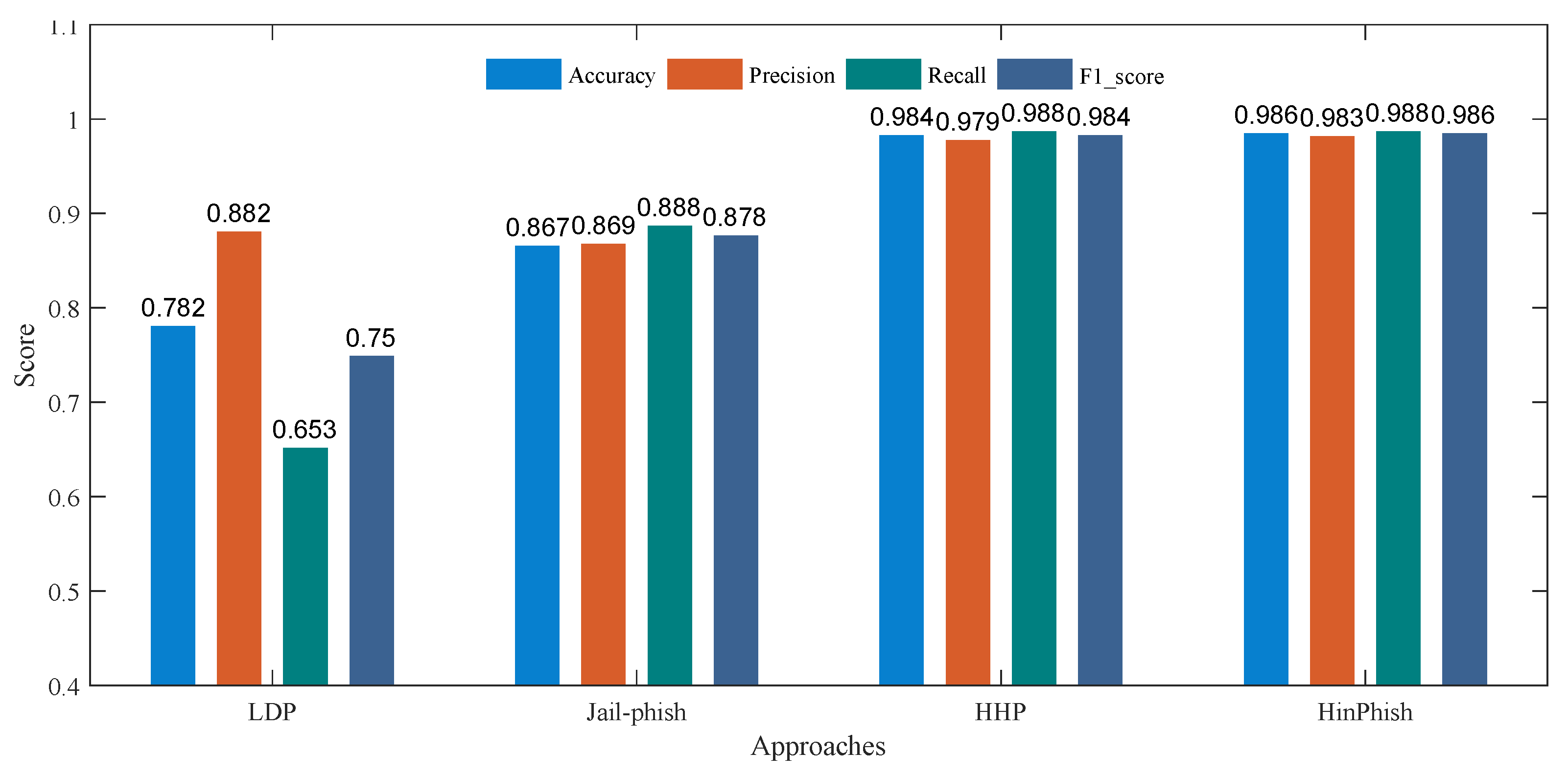 Applsci 11 09733 g008