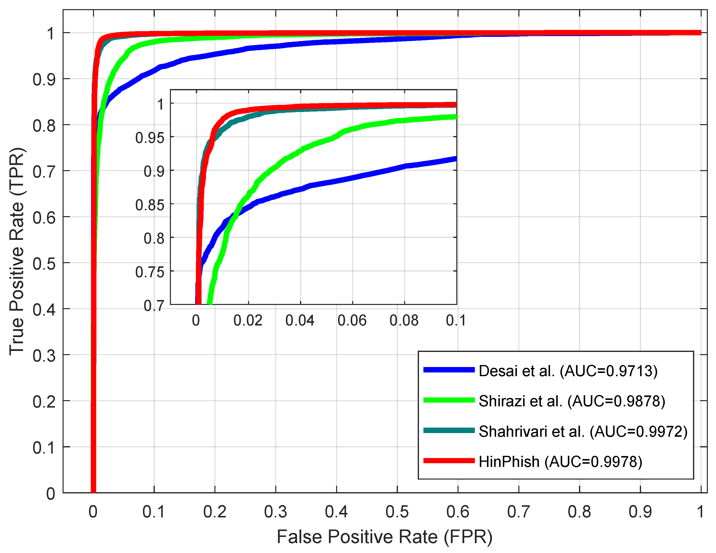 Applsci 11 09733 g009