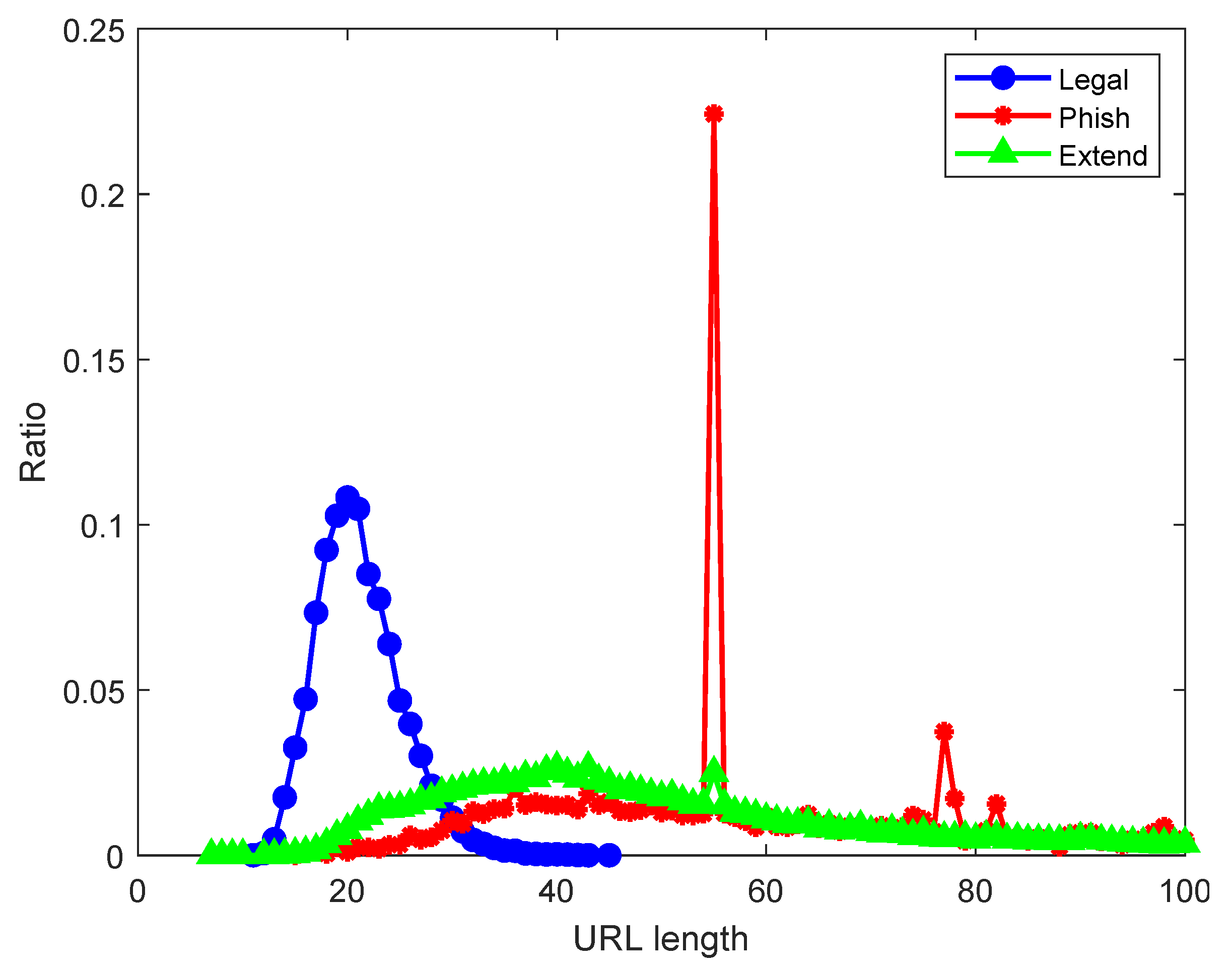 Applsci 11 09733 g010