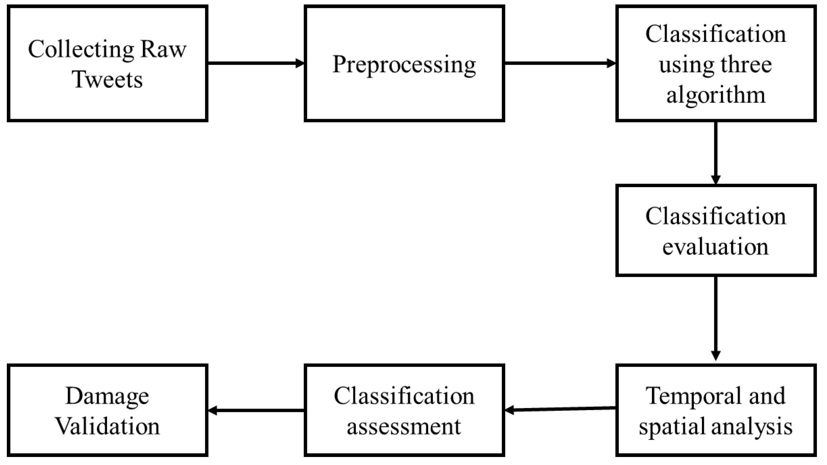 Applsci 11 09737 g002