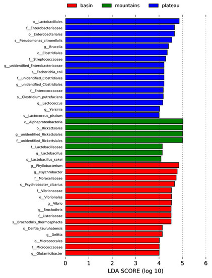 Applsci 11 09738 g0a1 550