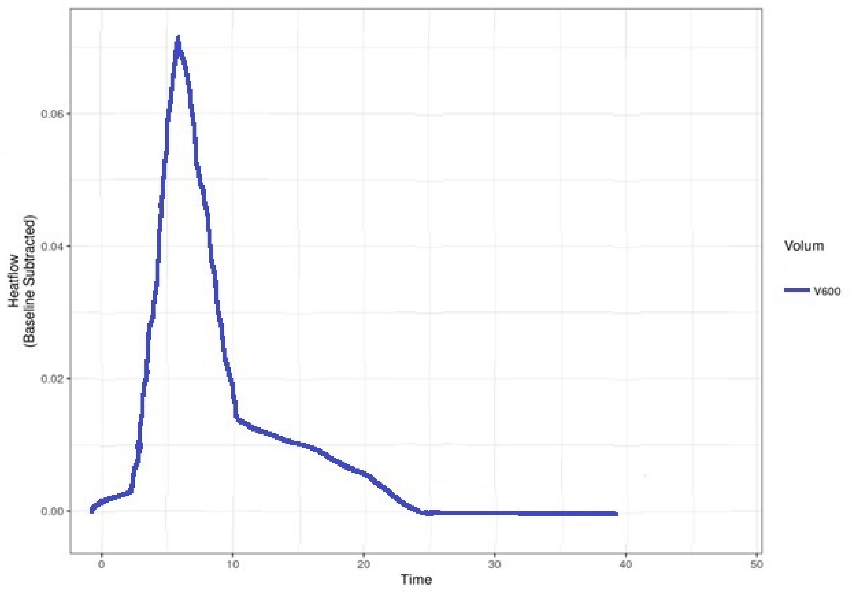 Applsci 11 09740 g007