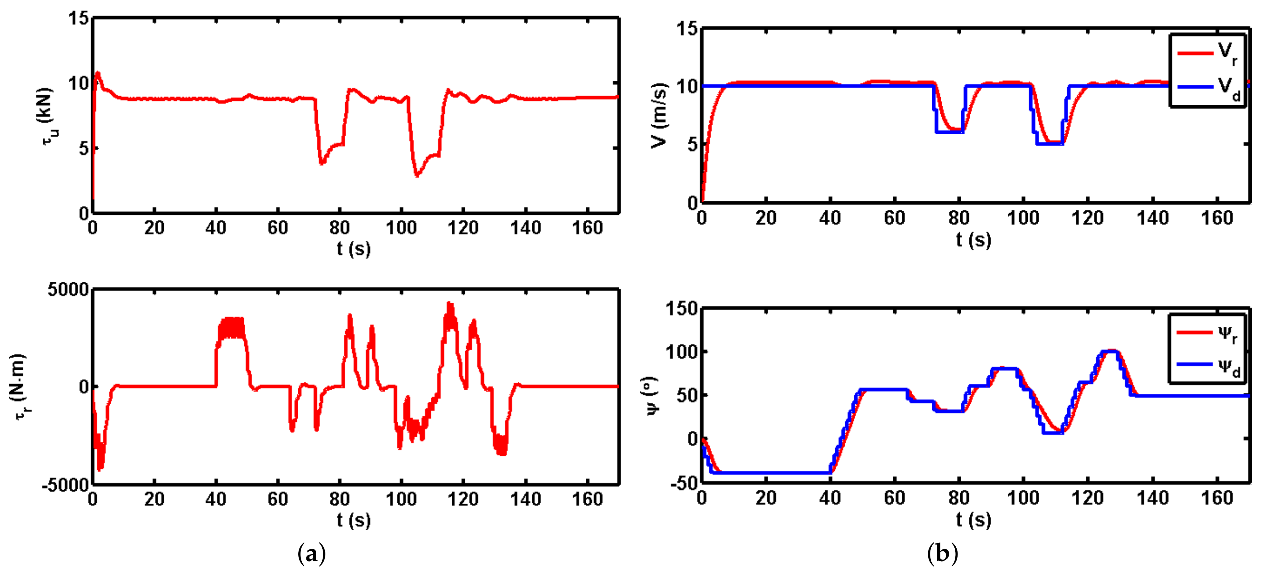 Applsci 11 09741 g011 Applsci 11 09741 g011