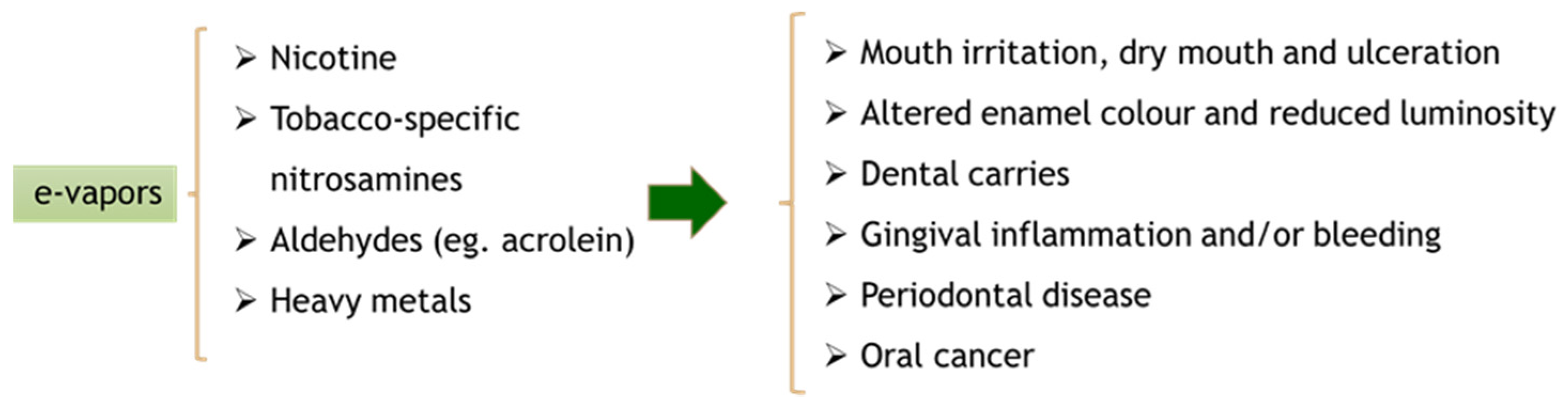 Applsci 11 09742 g001