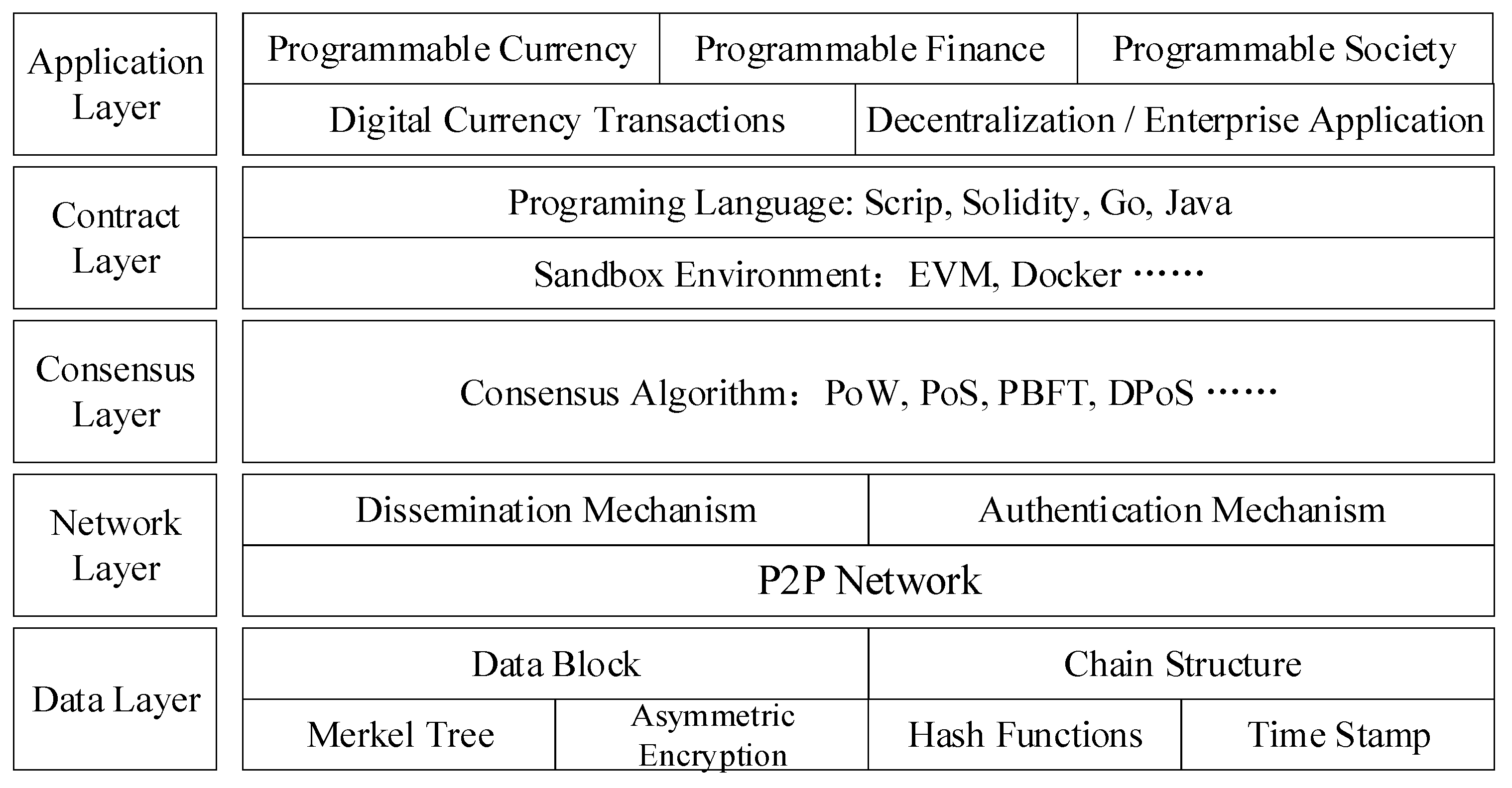 Applsci 11 09744 g001