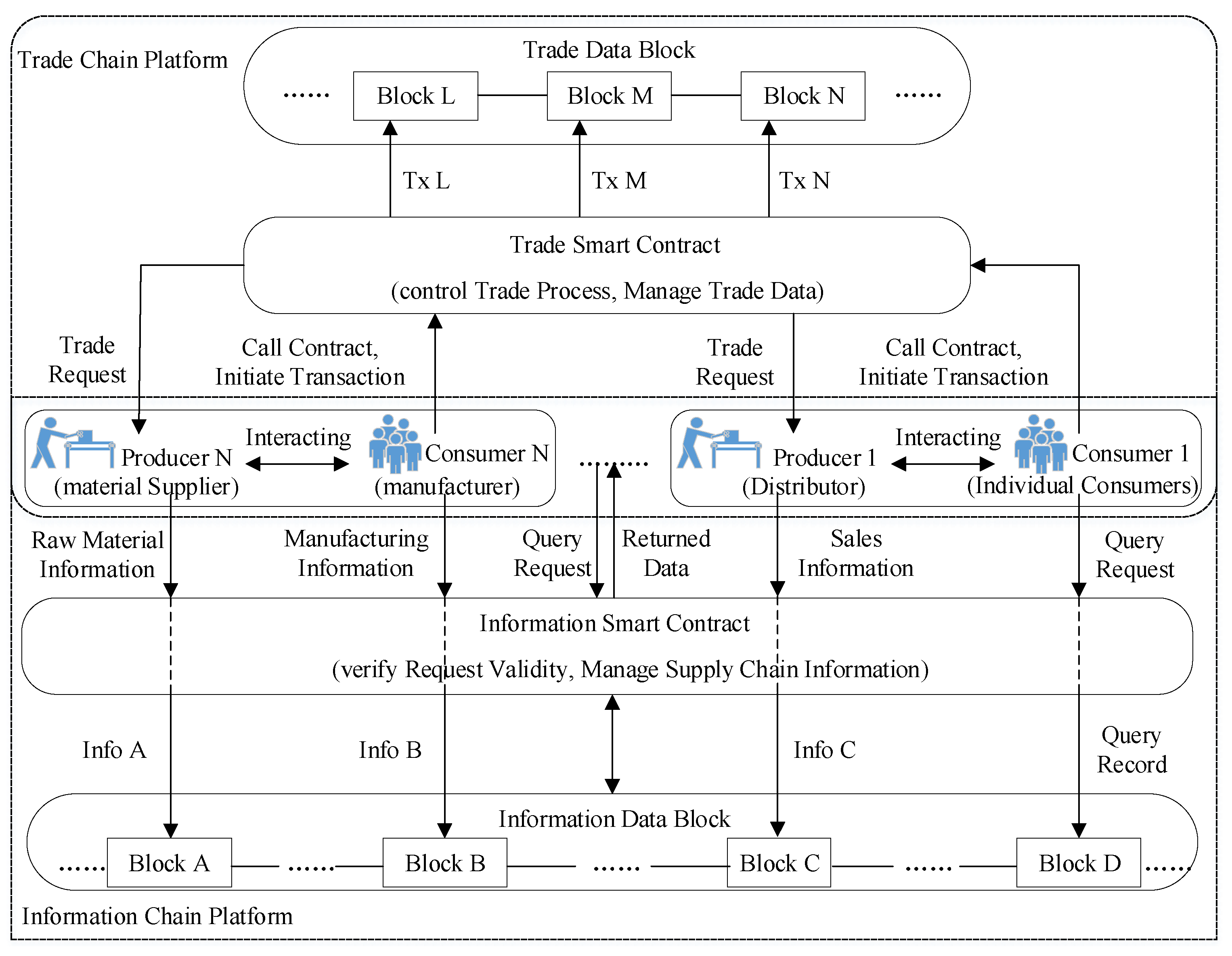 Applsci 11 09744 g003