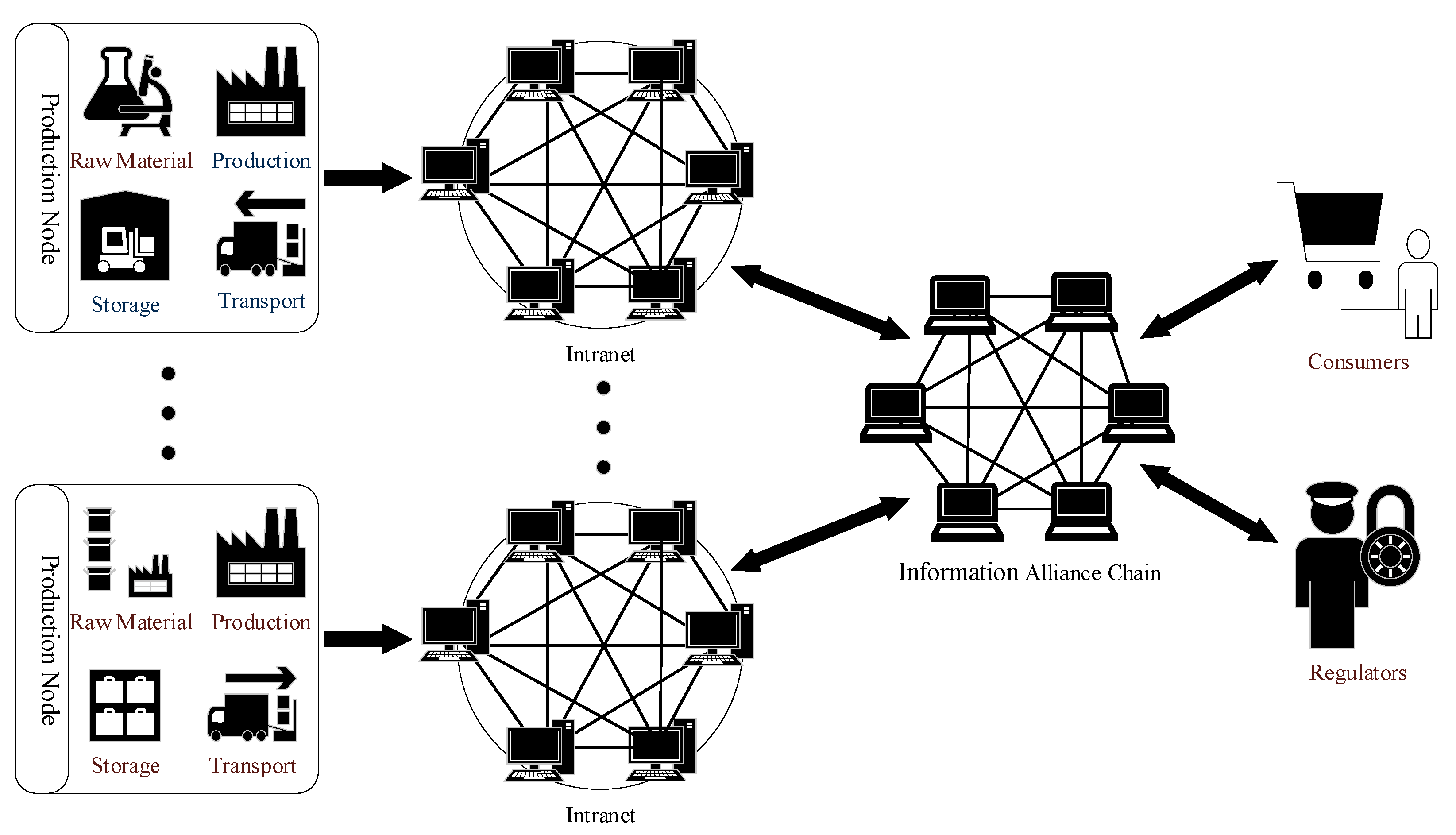 Applsci 11 09744 g005
