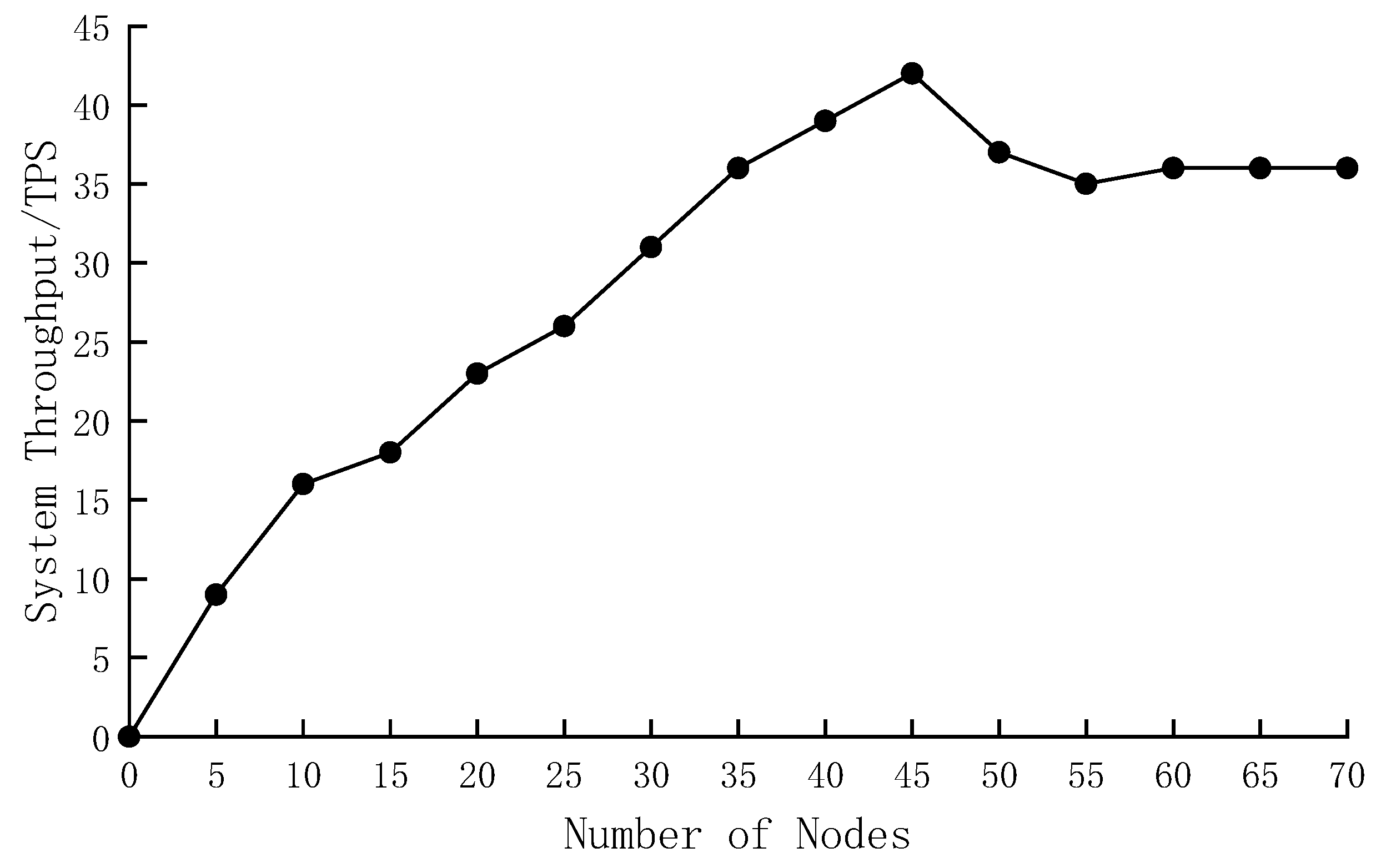 Applsci 11 09744 g016