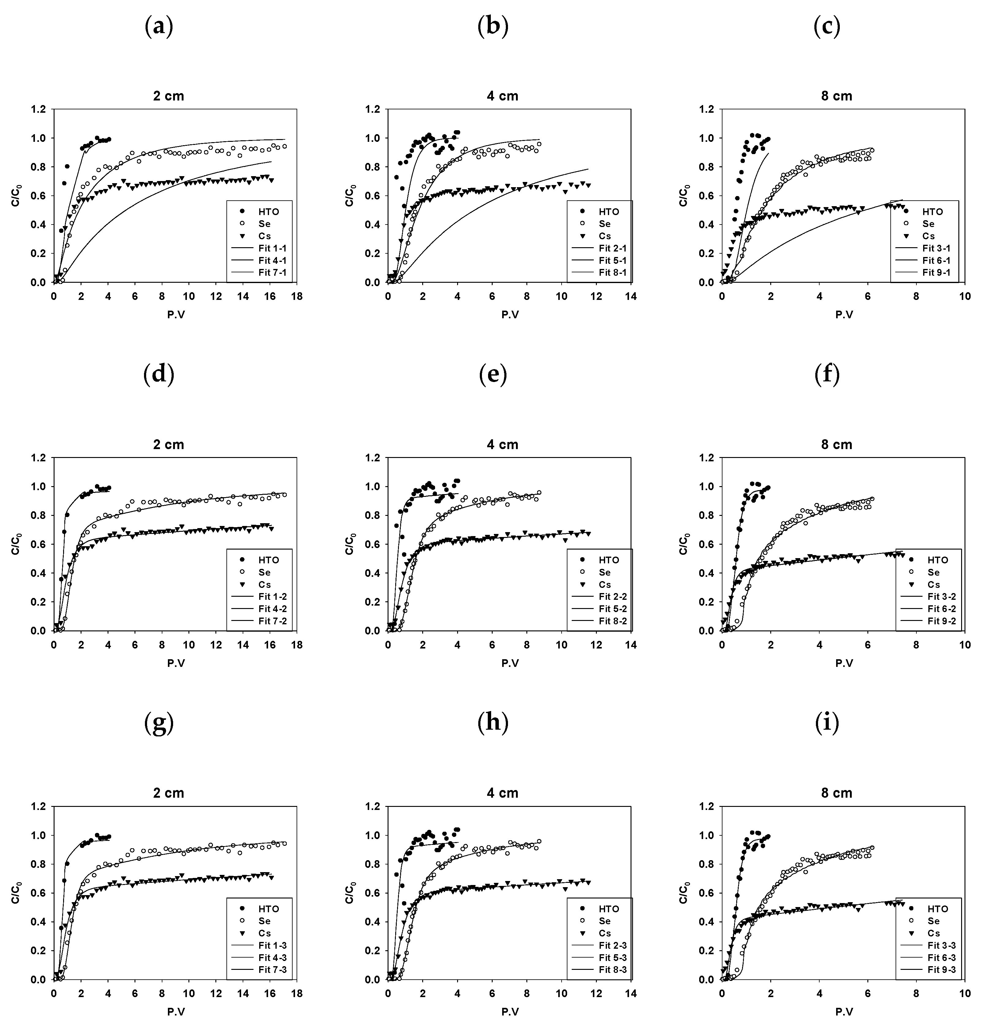Applsci 11 09750 g004