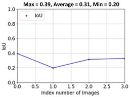 Applsci 11 09751 i058