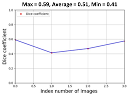Applsci 11 09751 i059