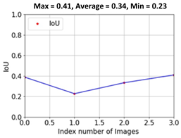 Applsci 11 09751 i060