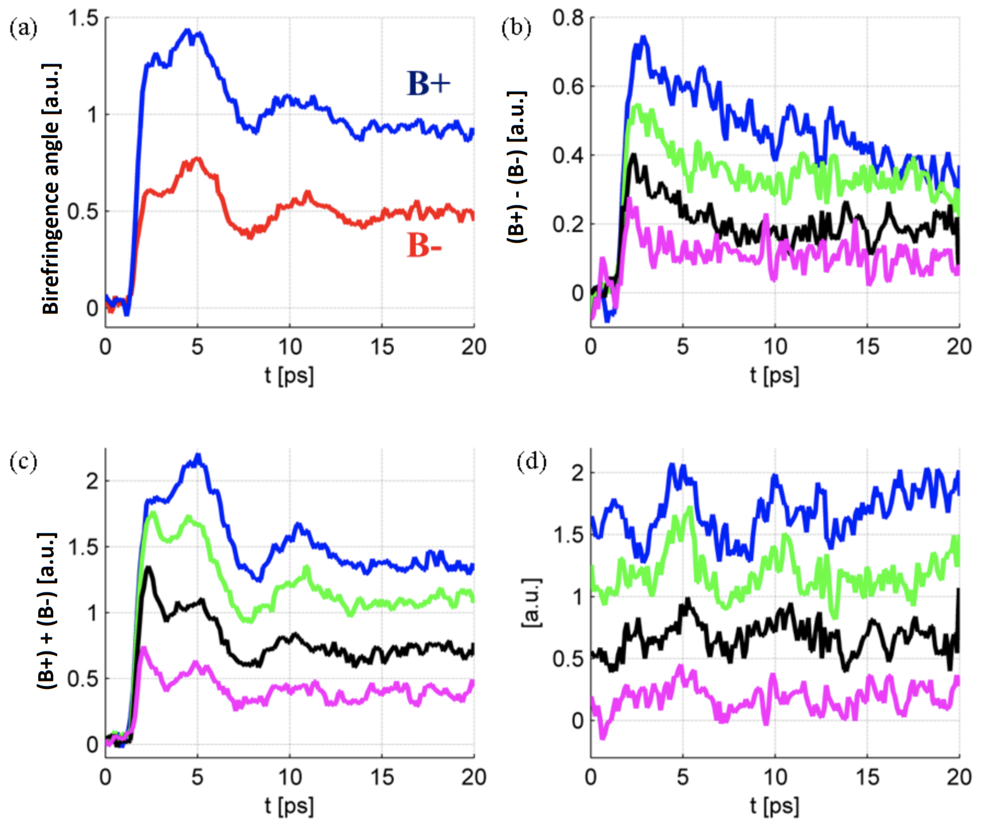 Applsci 11 09753 g002