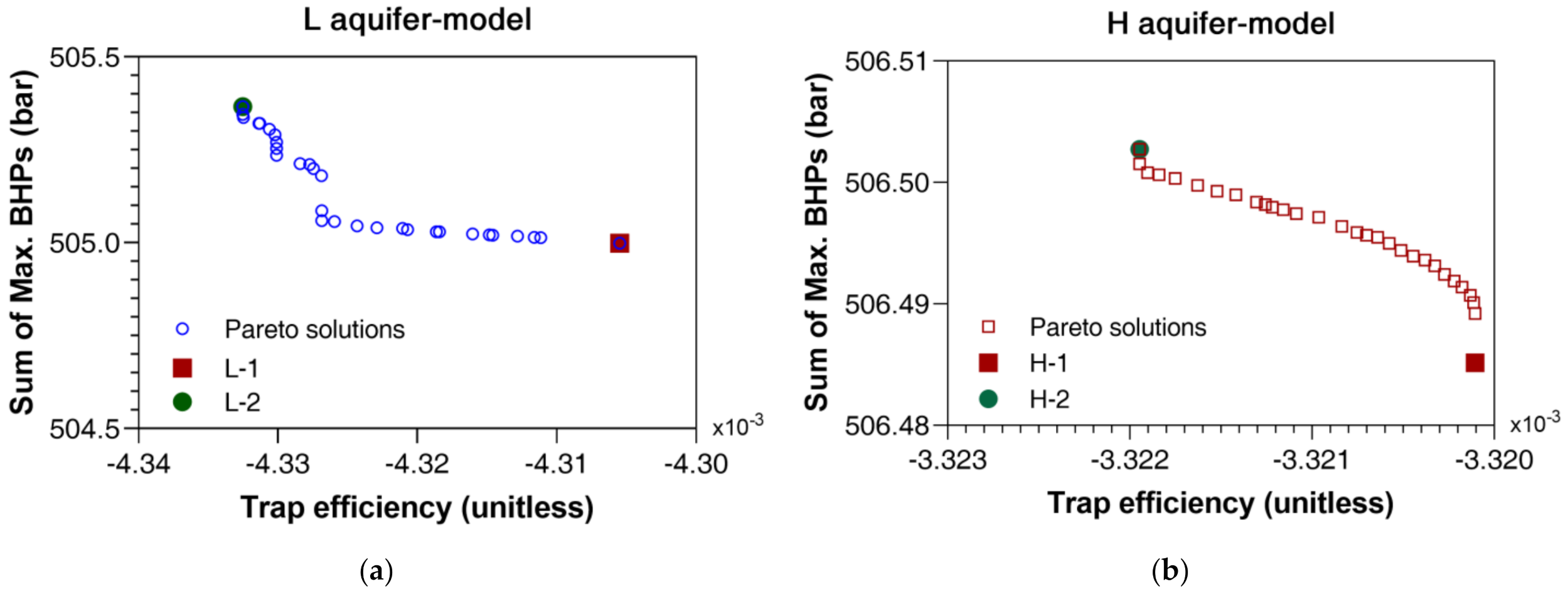 Applsci 11 09759 g005